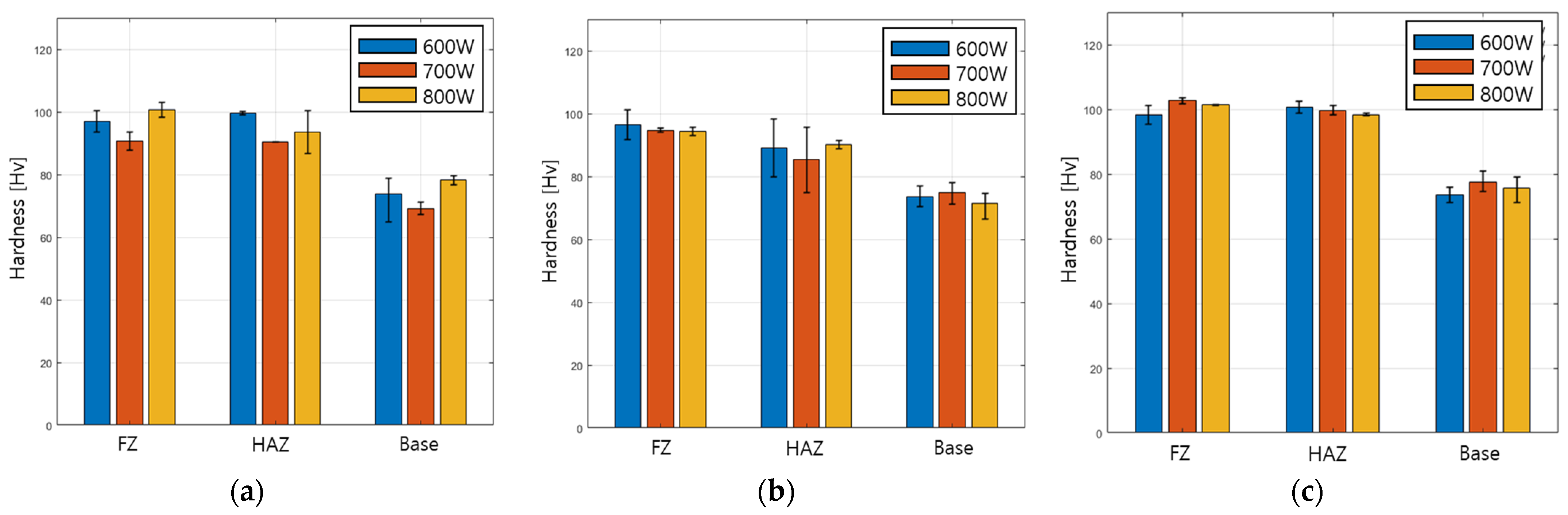 Metals 13 00856 g006