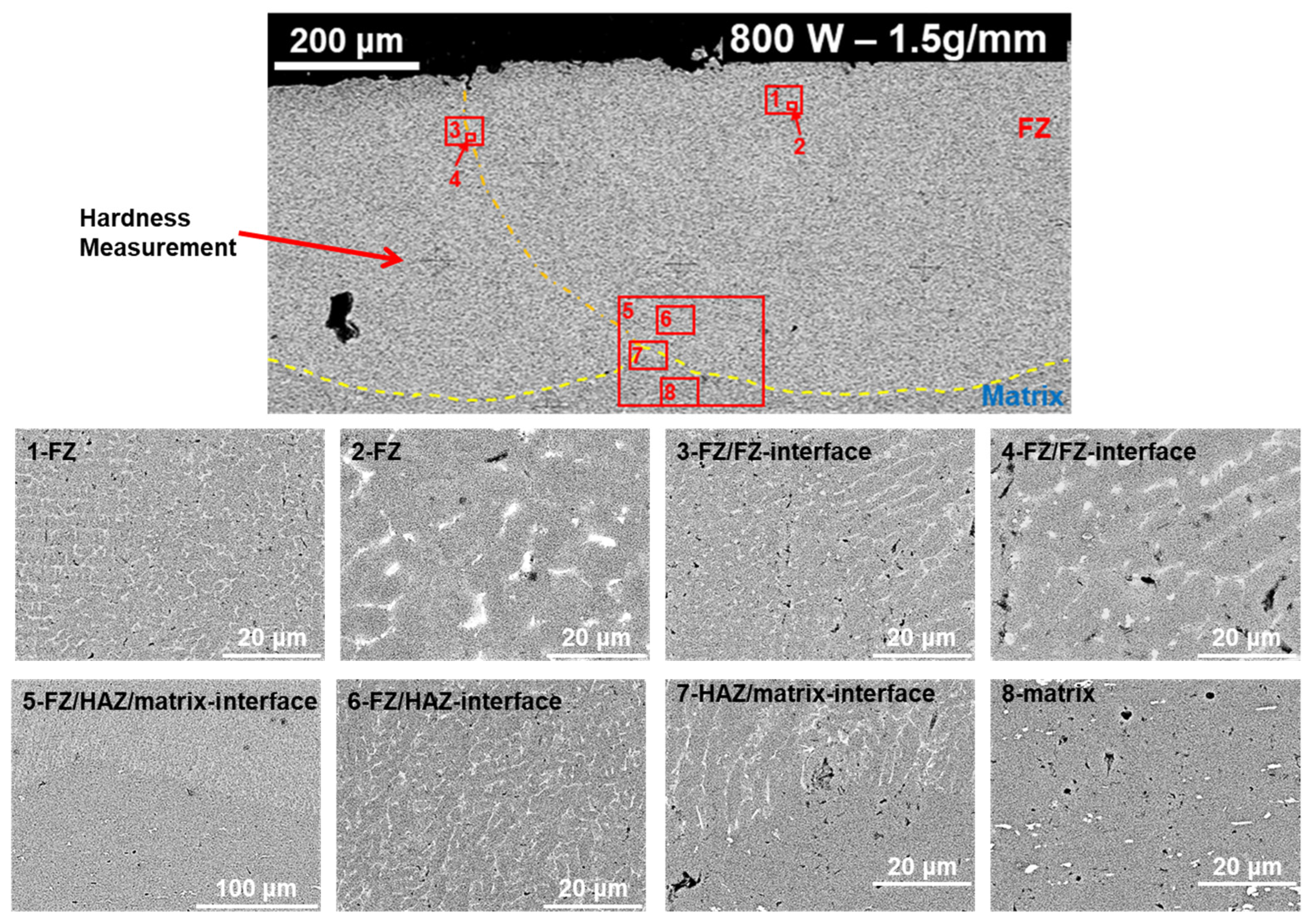 Metals 13 00856 g007