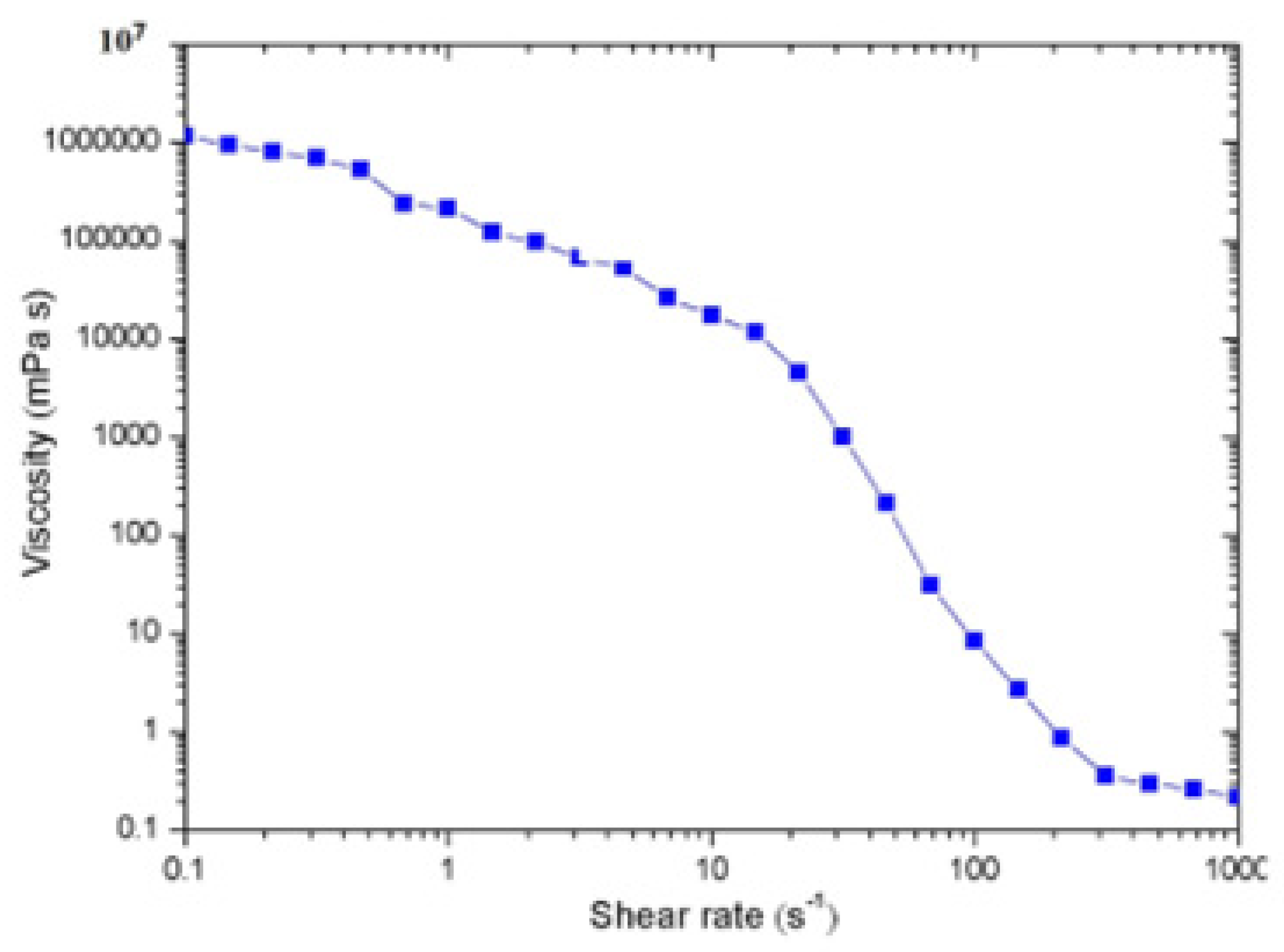 Metals 13 00859 g002 Metals 13 00859 g002