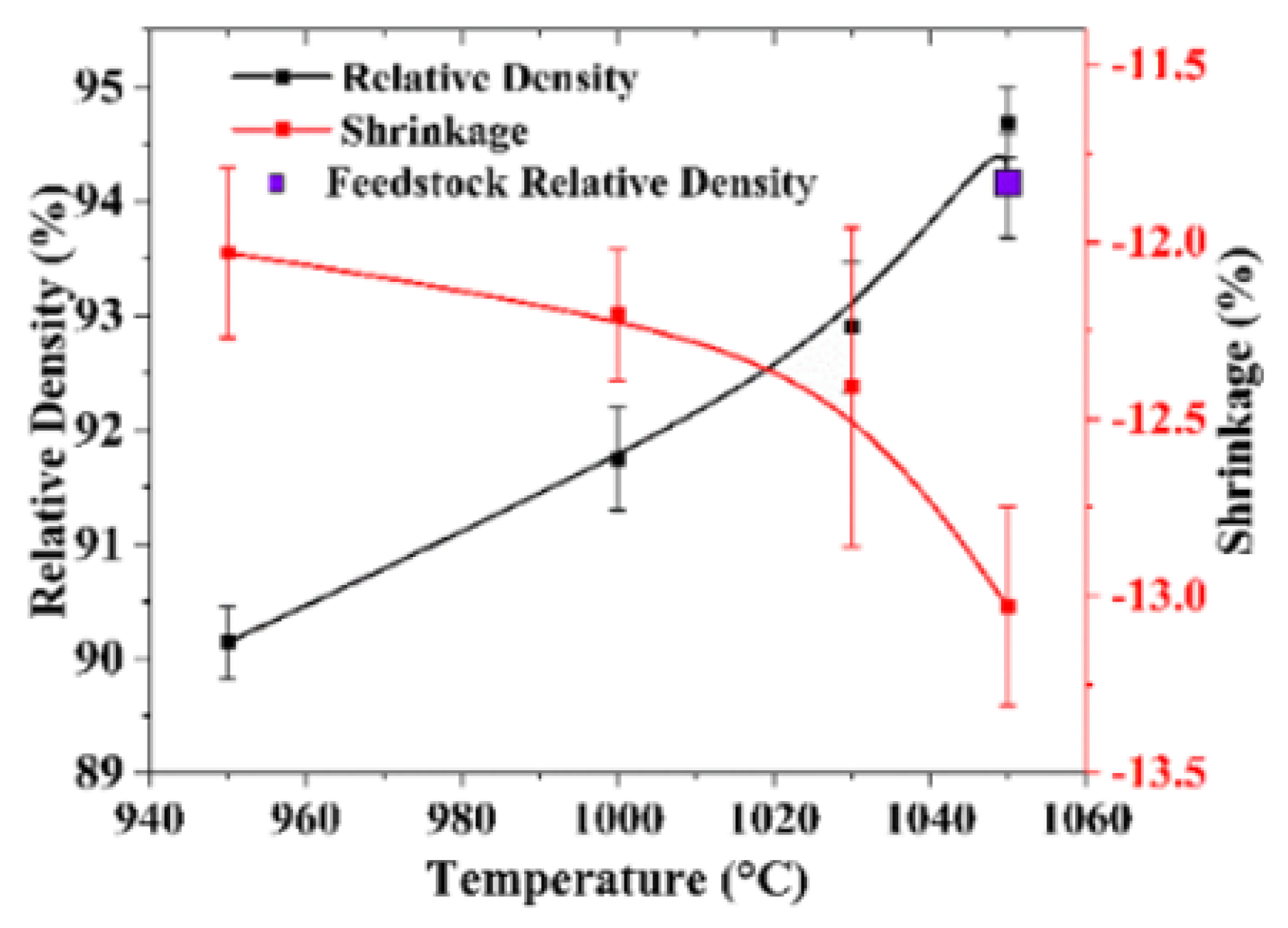 Metals 13 00859 g008 Metals 13 00859 g008