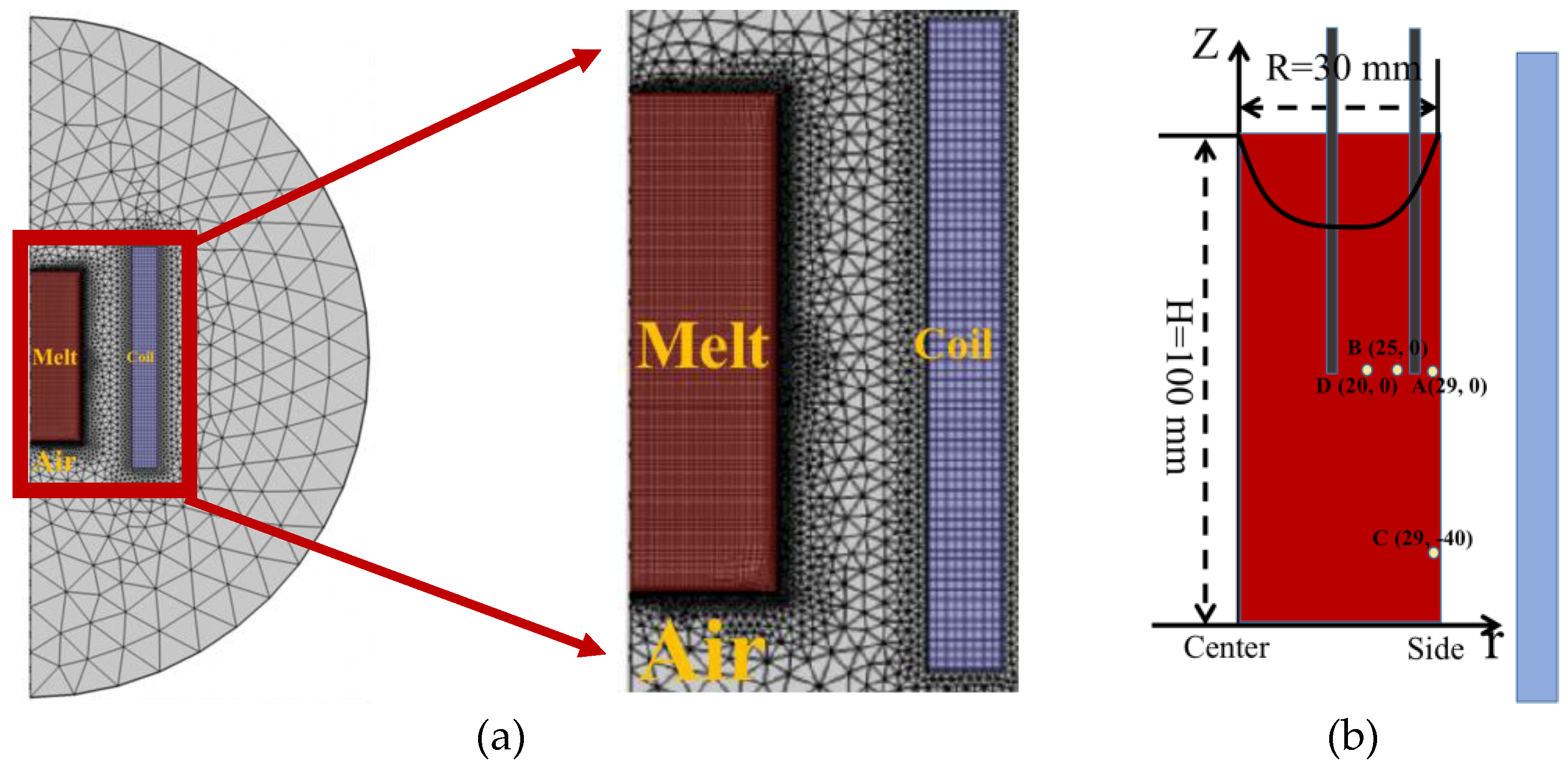 Metals 13 00860 g001 Metals 13 00860 g001