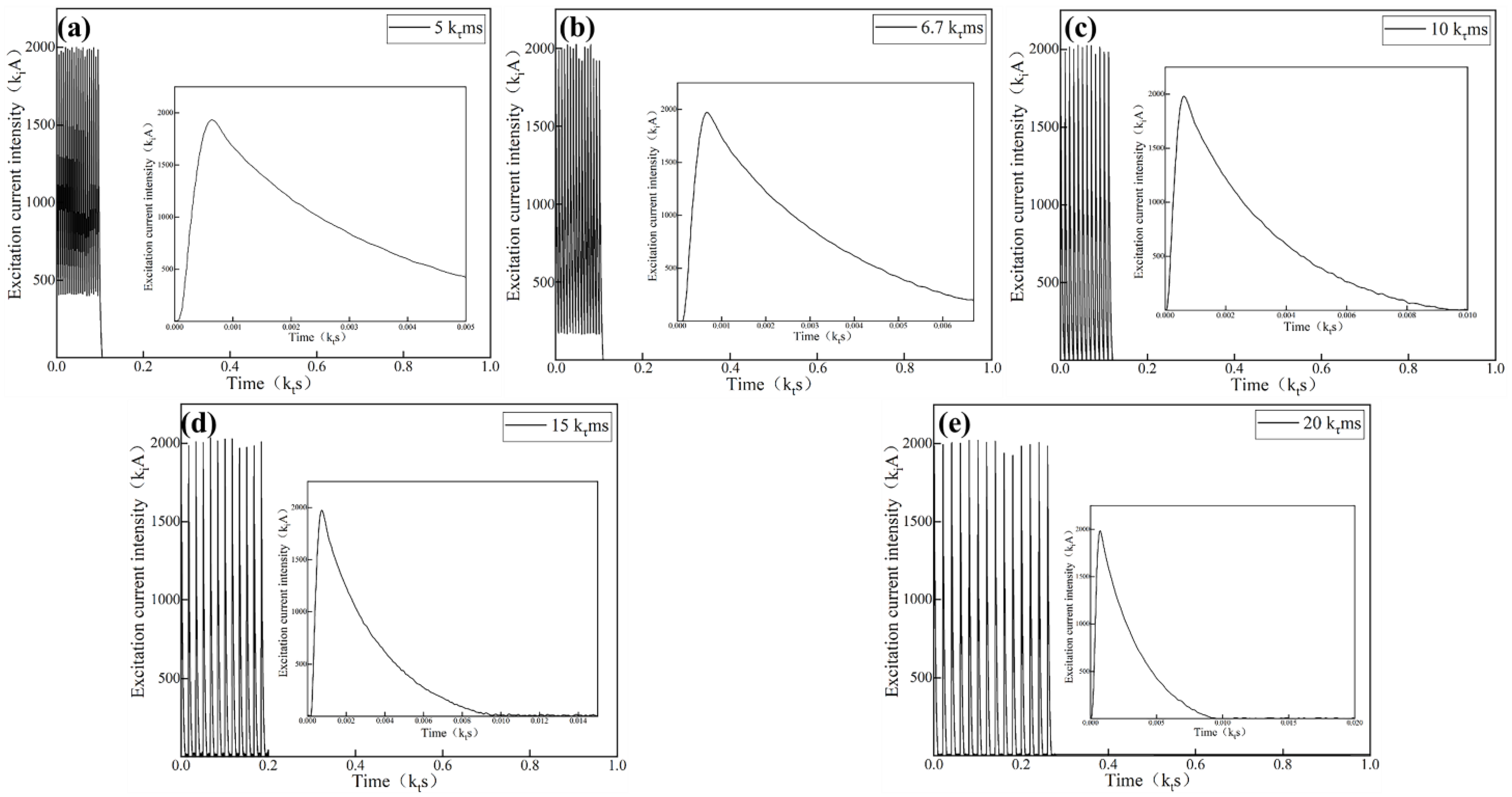 Metals 13 00860 g002 Metals 13 00860 g002