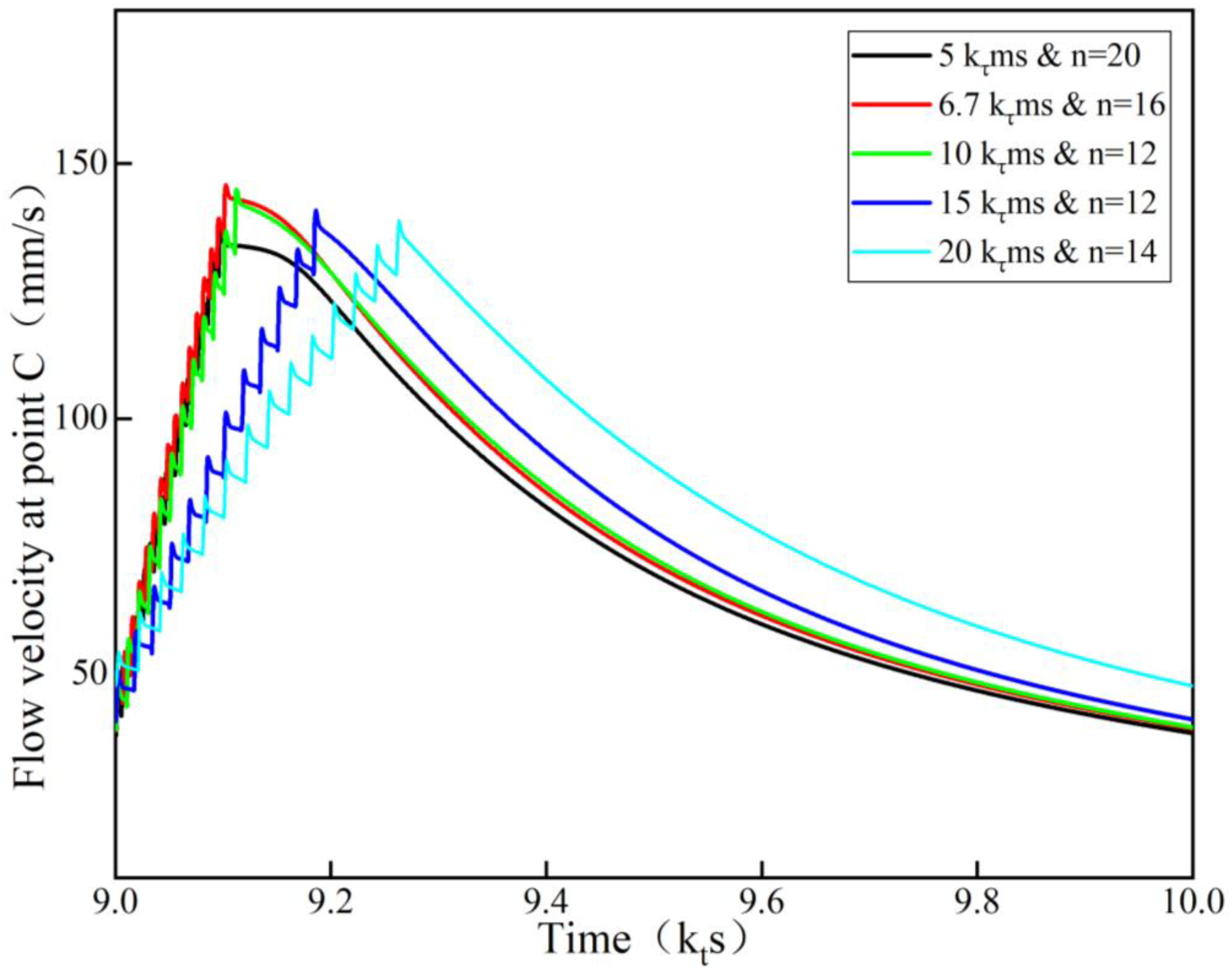 Metals 13 00860 g003 Metals 13 00860 g003