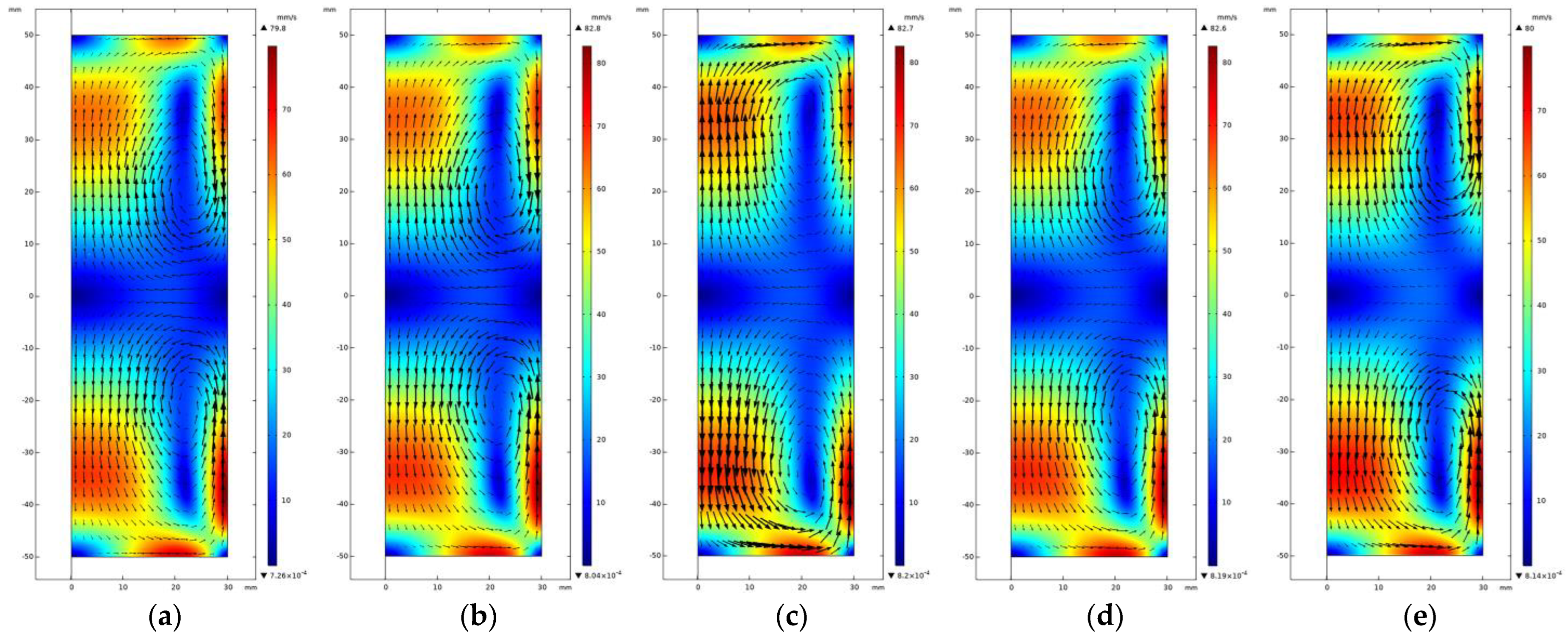 Metals 13 00860 g004 Metals 13 00860 g004