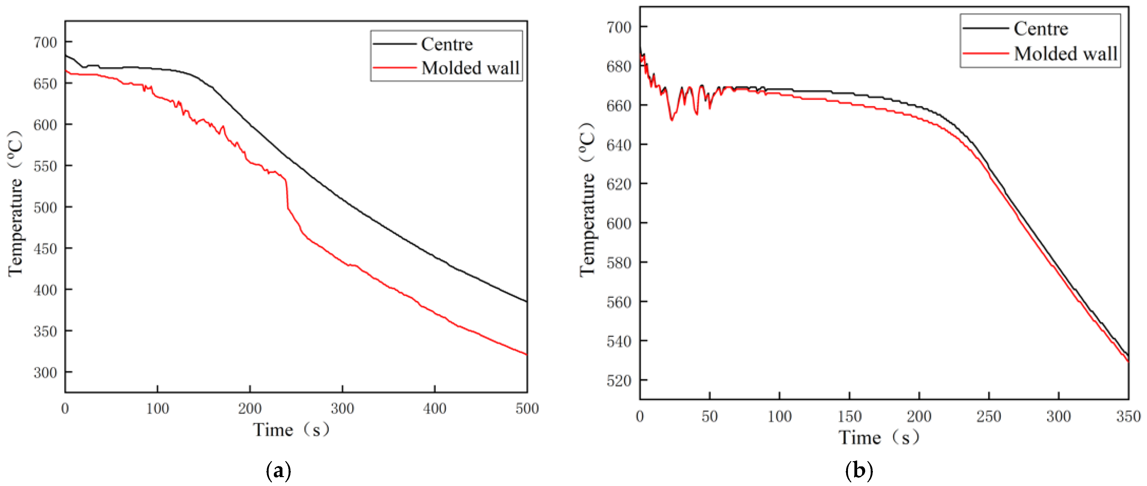 Metals 13 00860 g009 Metals 13 00860 g009