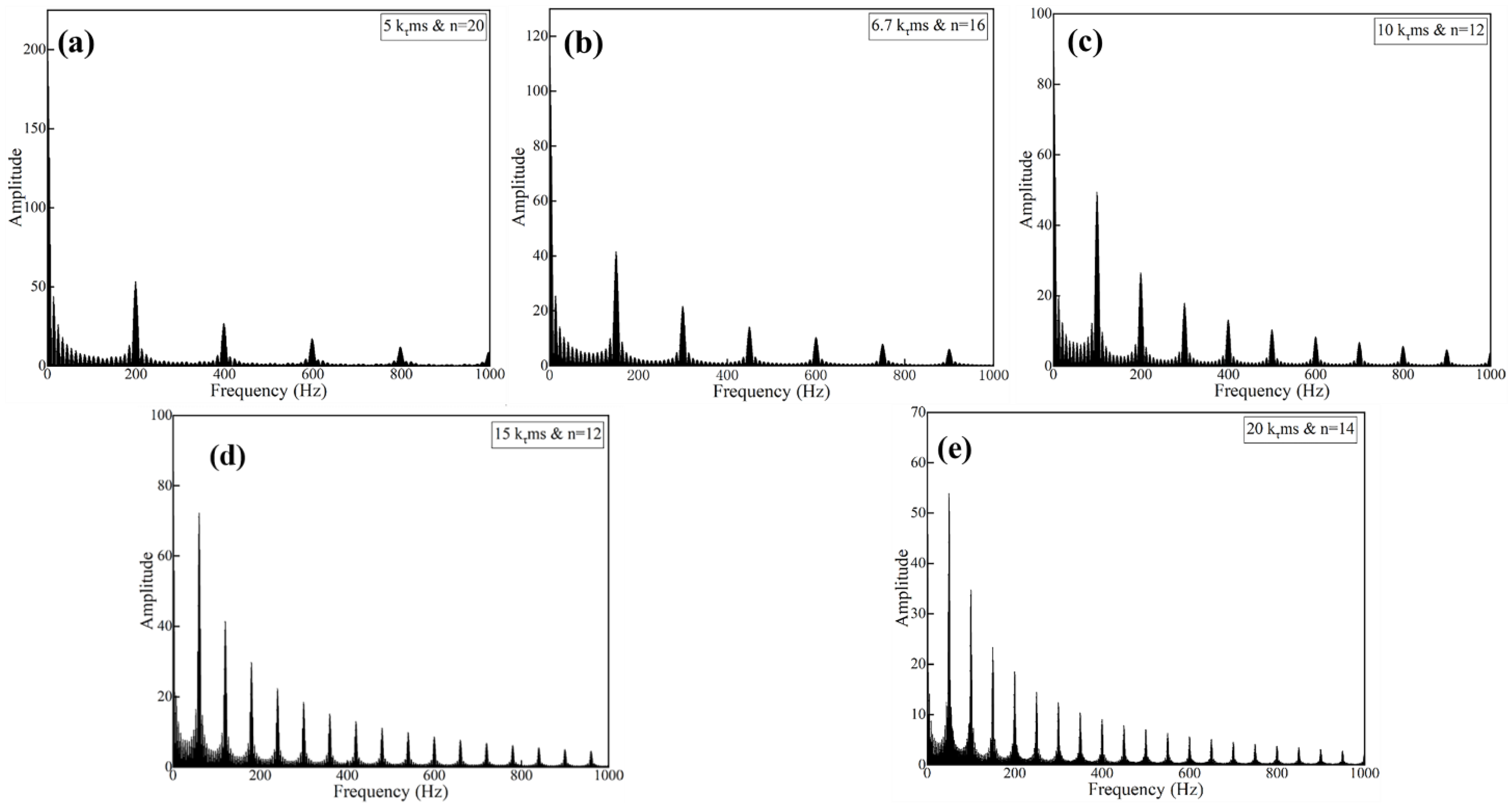 Metals 13 00860 g011 Metals 13 00860 g011