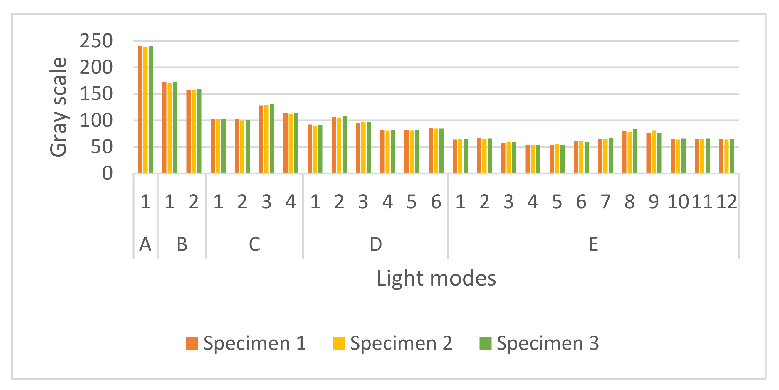 Metals 13 00861 g0a4