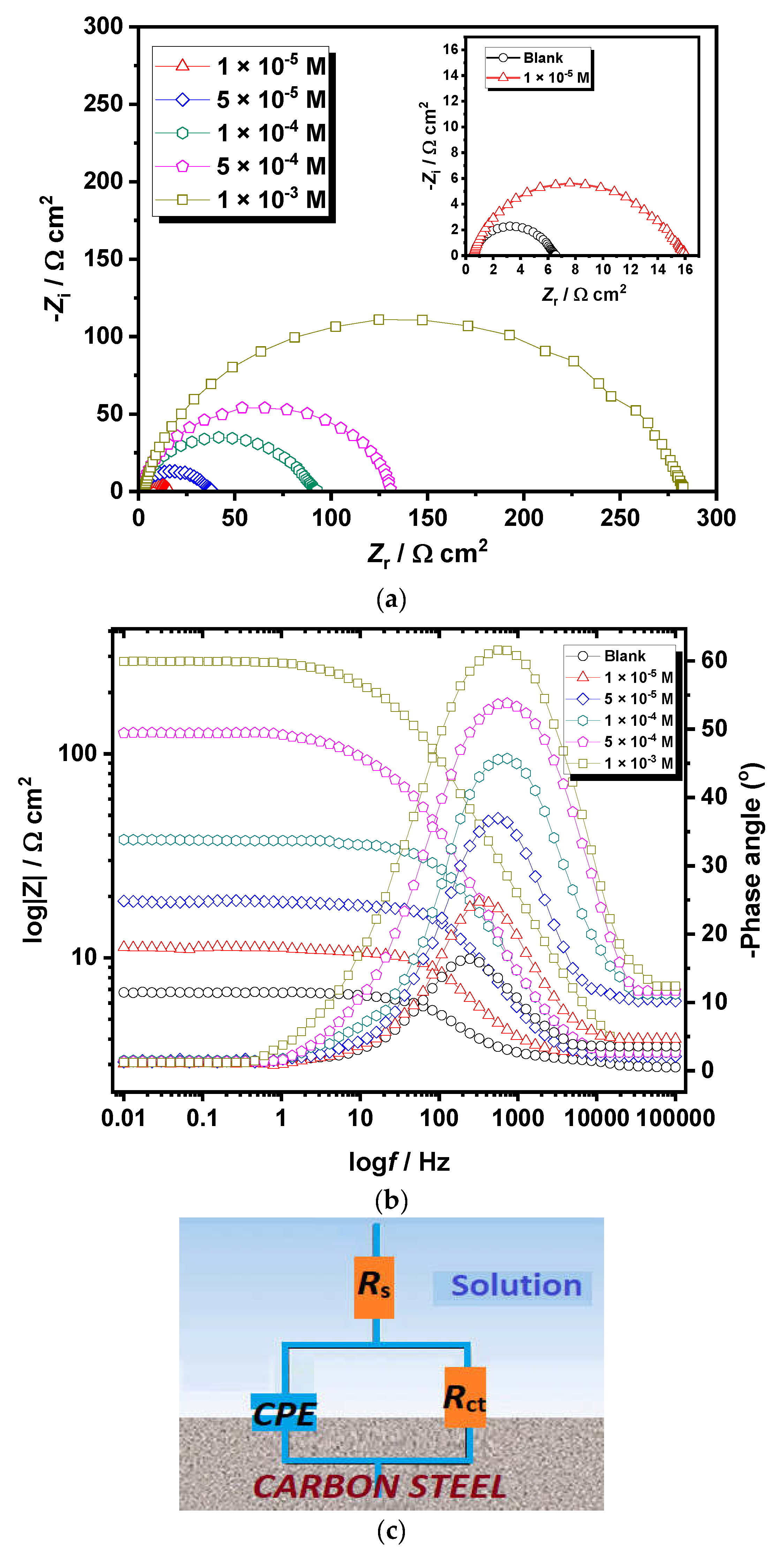 Metals 13 00862 g002 Metals 13 00862 g002