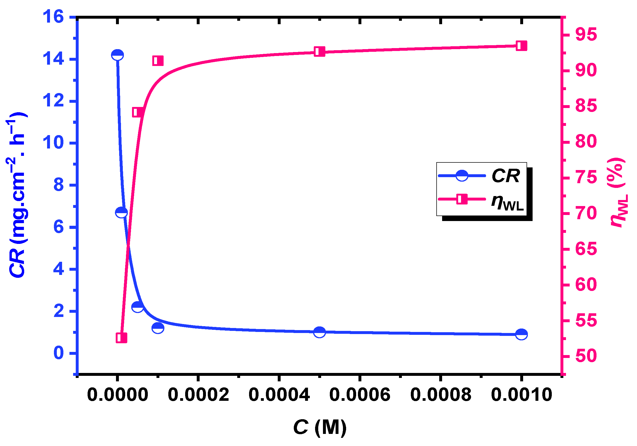 Metals 13 00862 g004 Metals 13 00862 g004