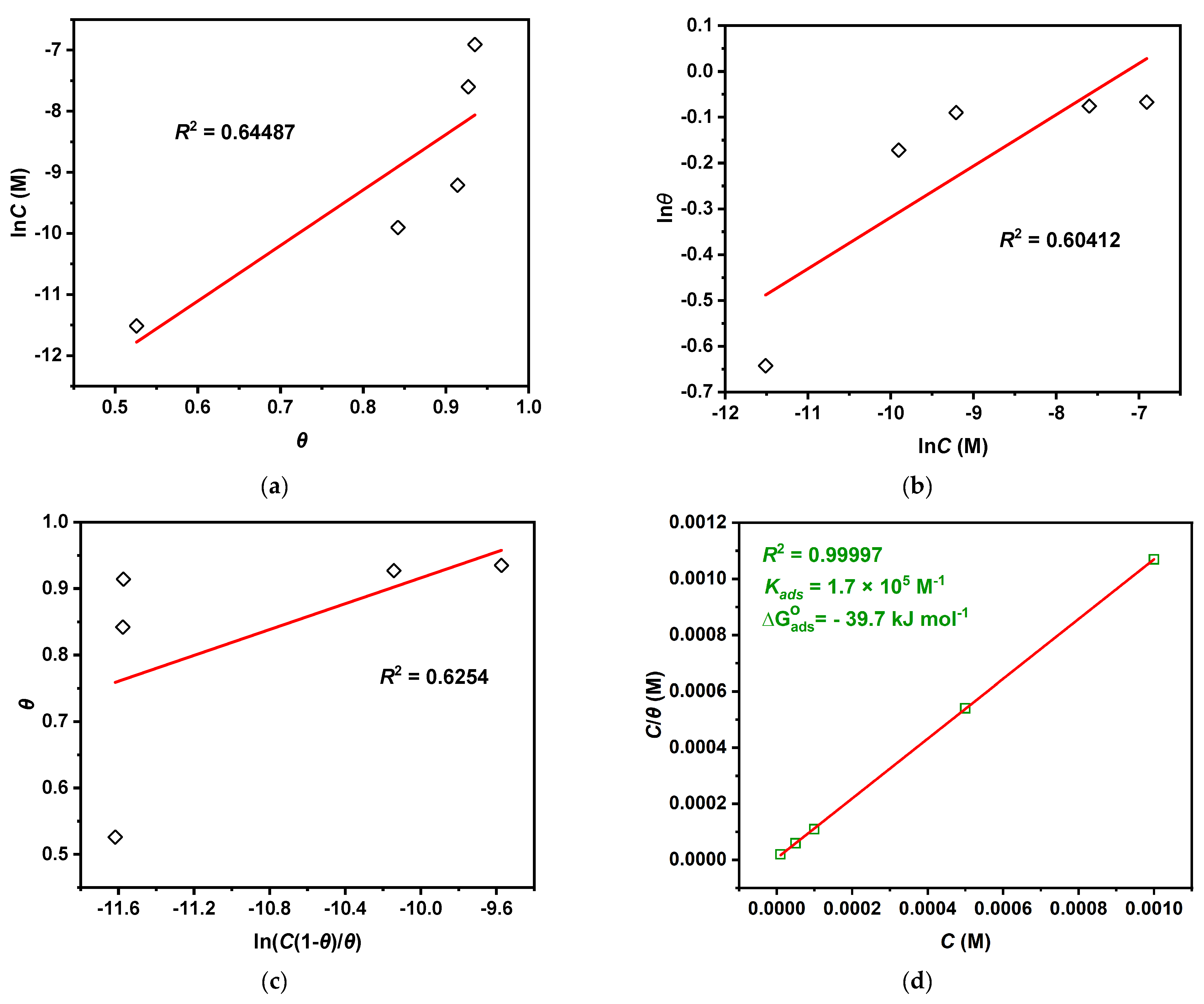 Metals 13 00862 g005 Metals 13 00862 g005