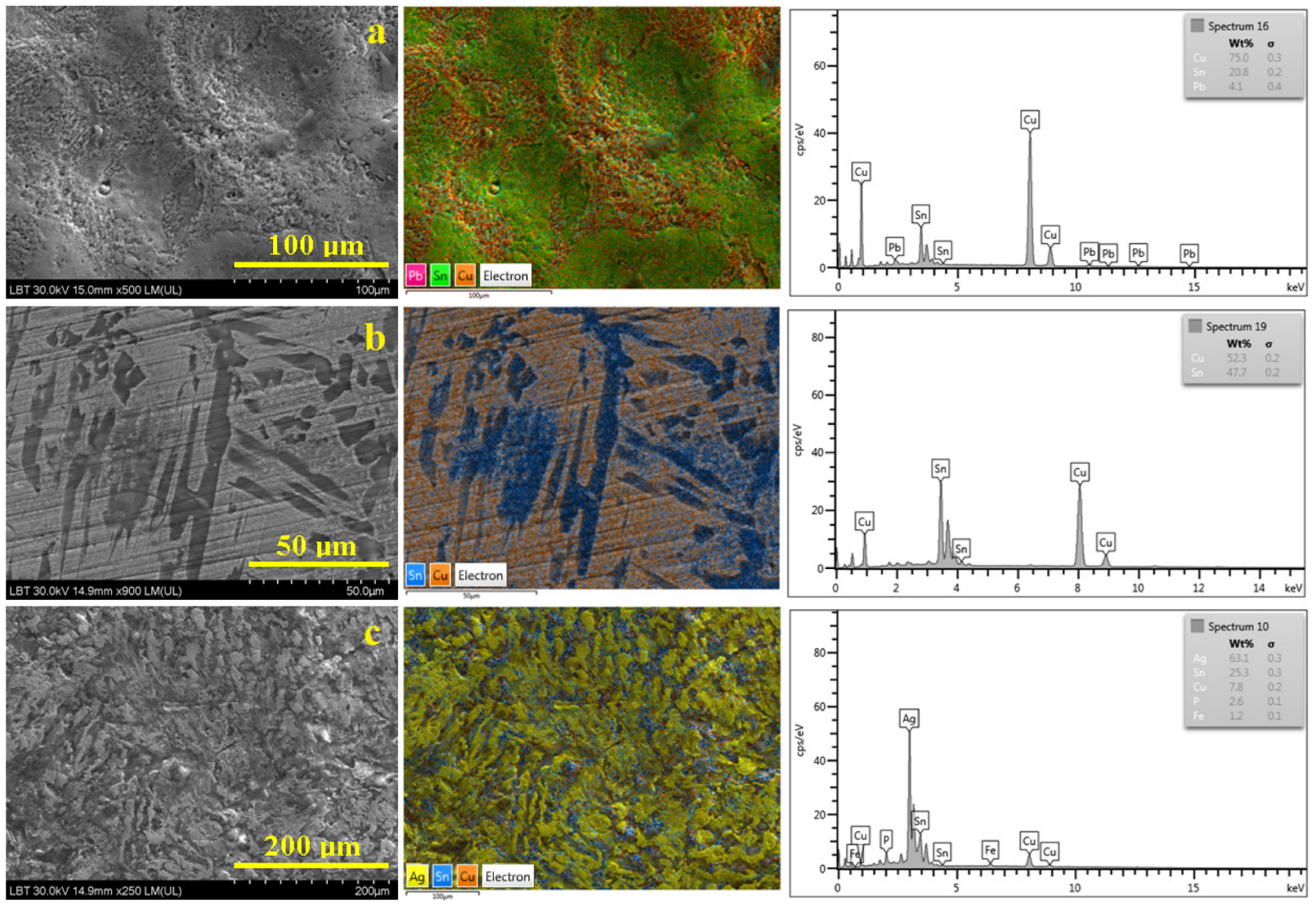 Metals 13 00863 g003 Metals 13 00863 g003