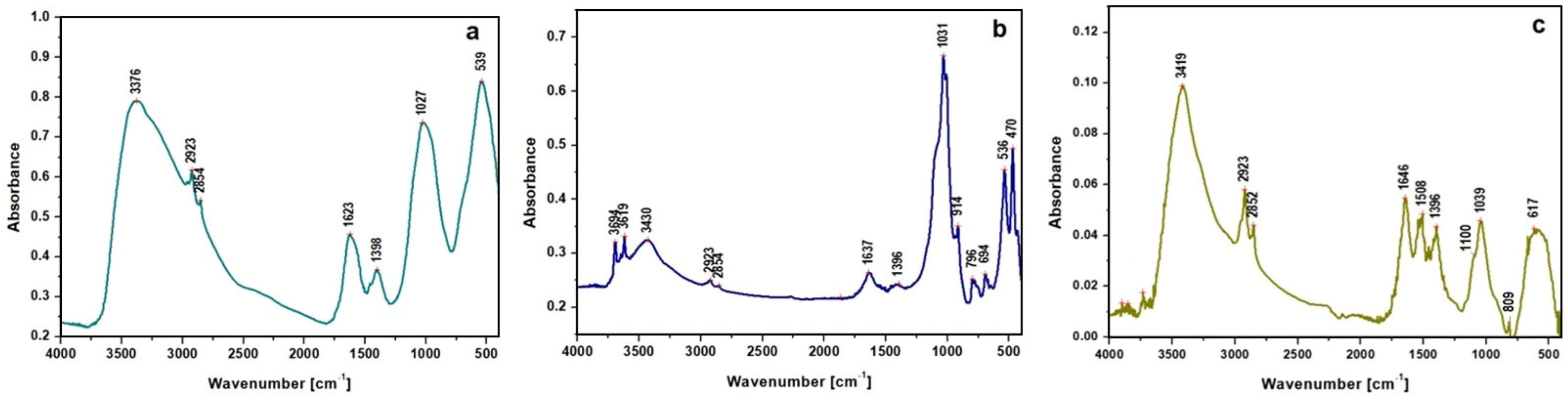 Metals 13 00863 g008 Metals 13 00863 g008