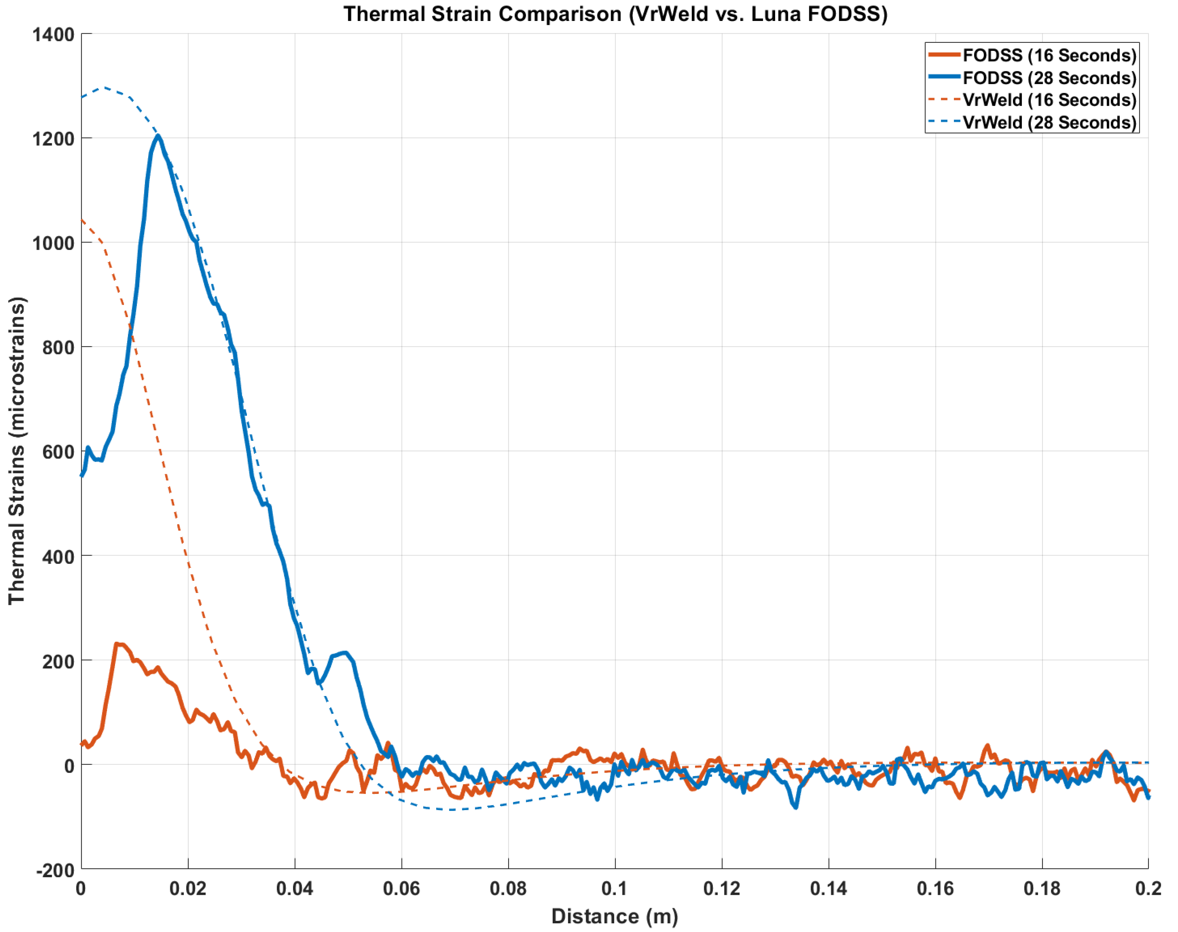 Metals 13 00865 g006 Metals 13 00865 g006