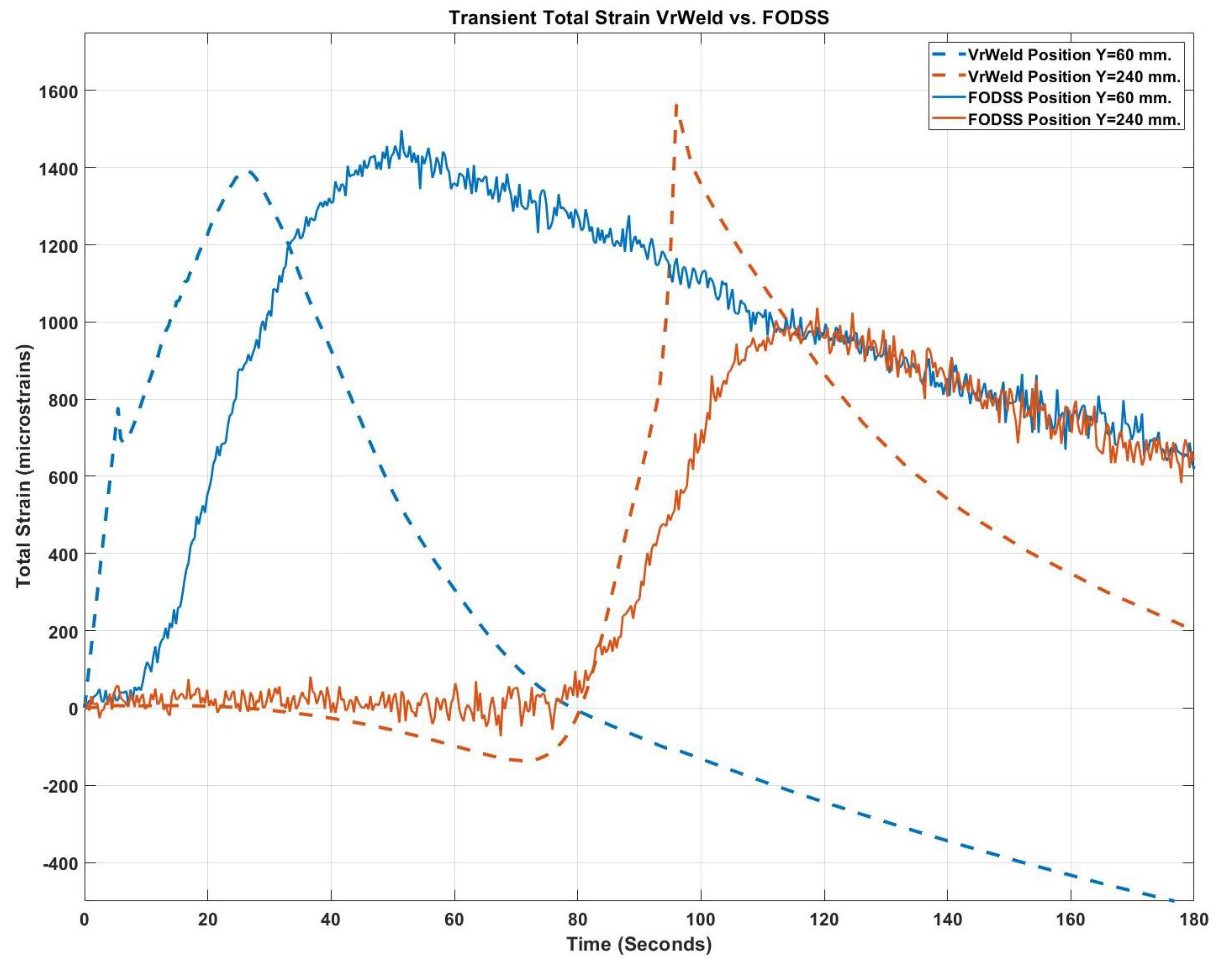 Metals 13 00865 g011 Metals 13 00865 g011