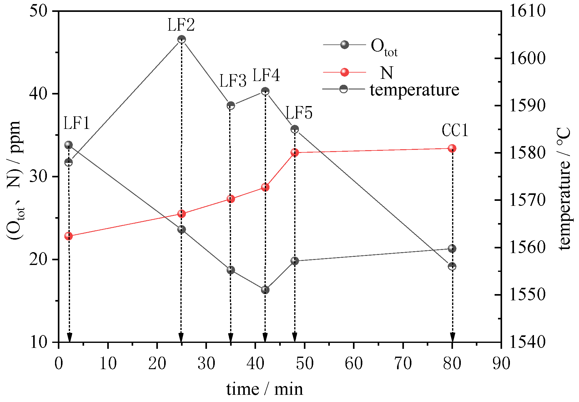 Metals 13 00866 g002 Metals 13 00866 g002