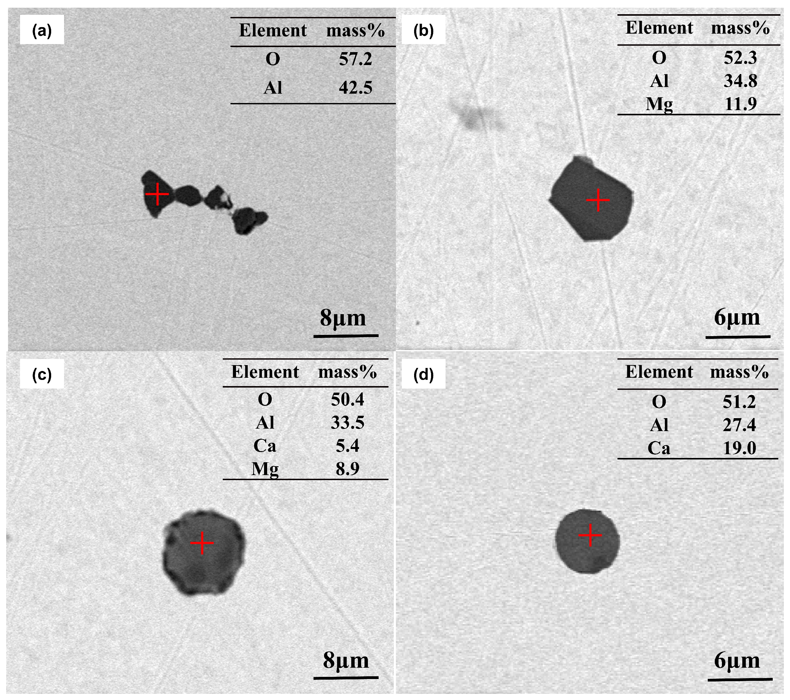 Metals 13 00866 g004 Metals 13 00866 g004