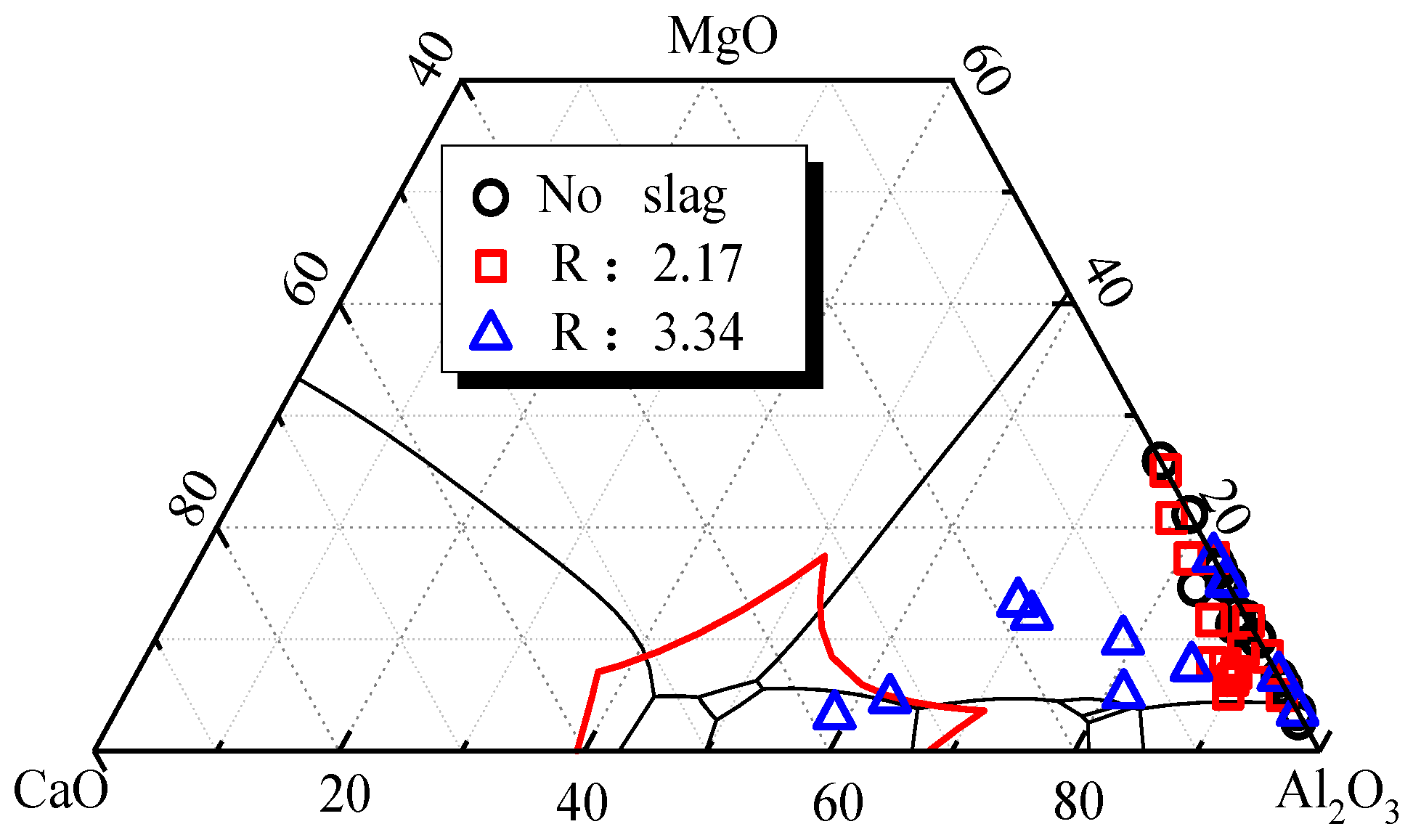 Metals 13 00866 g007 Metals 13 00866 g007