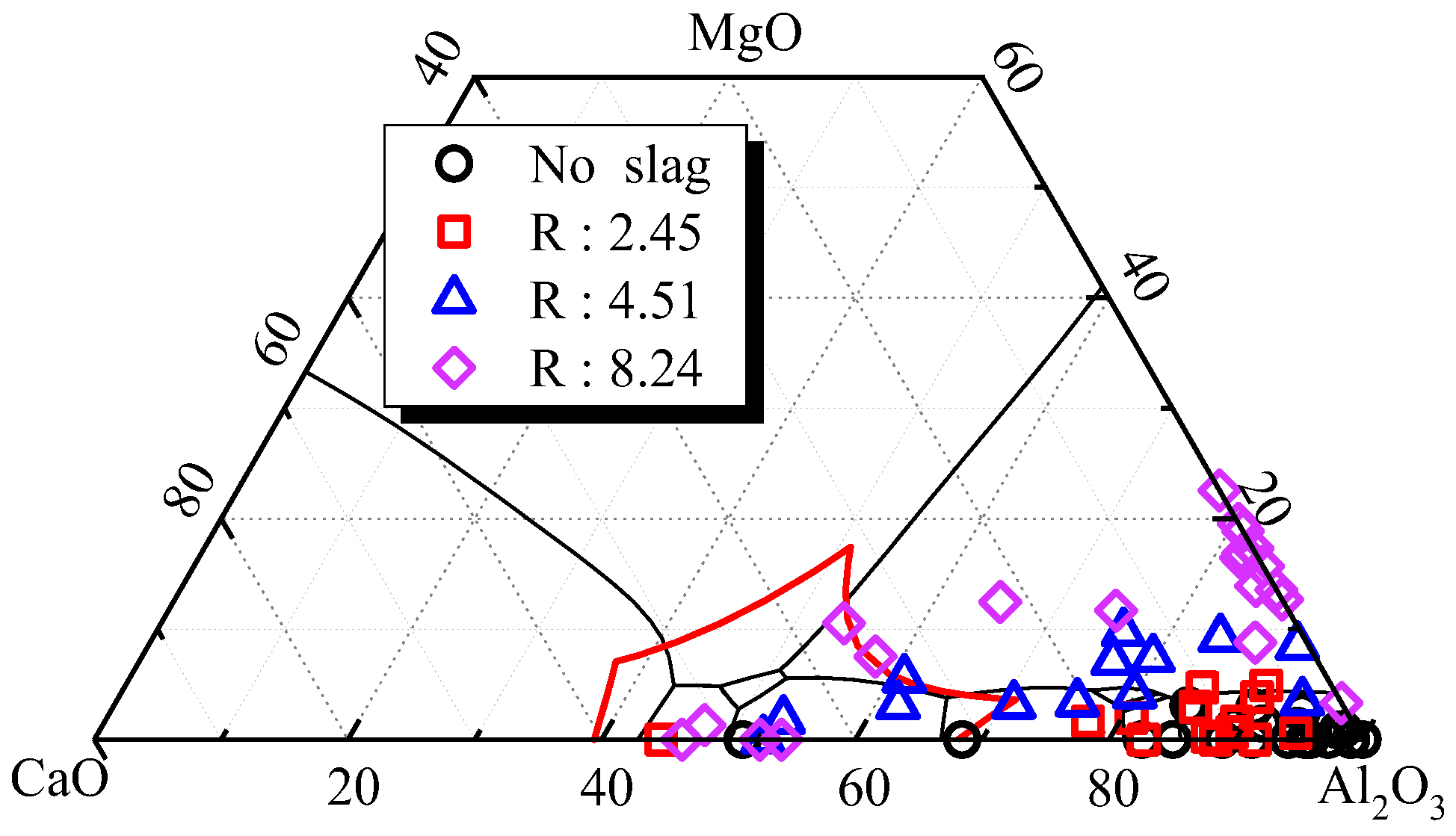 Metals 13 00866 g008 Metals 13 00866 g008