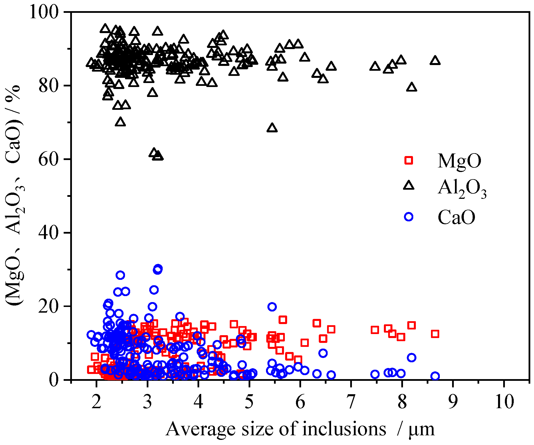 Metals 13 00866 g009 Metals 13 00866 g009