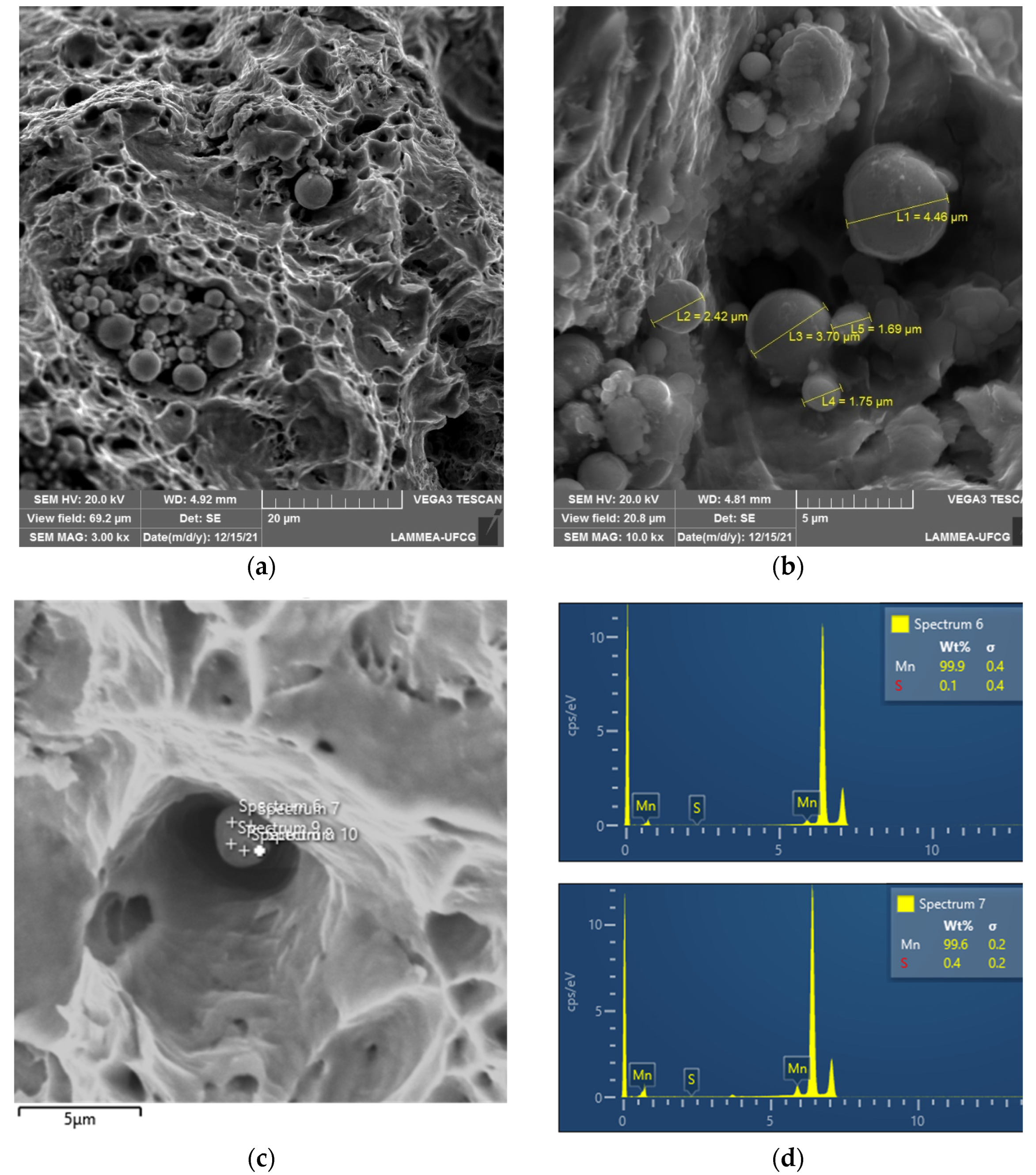 Metals 13 00867 g008 Metals 13 00867 g008