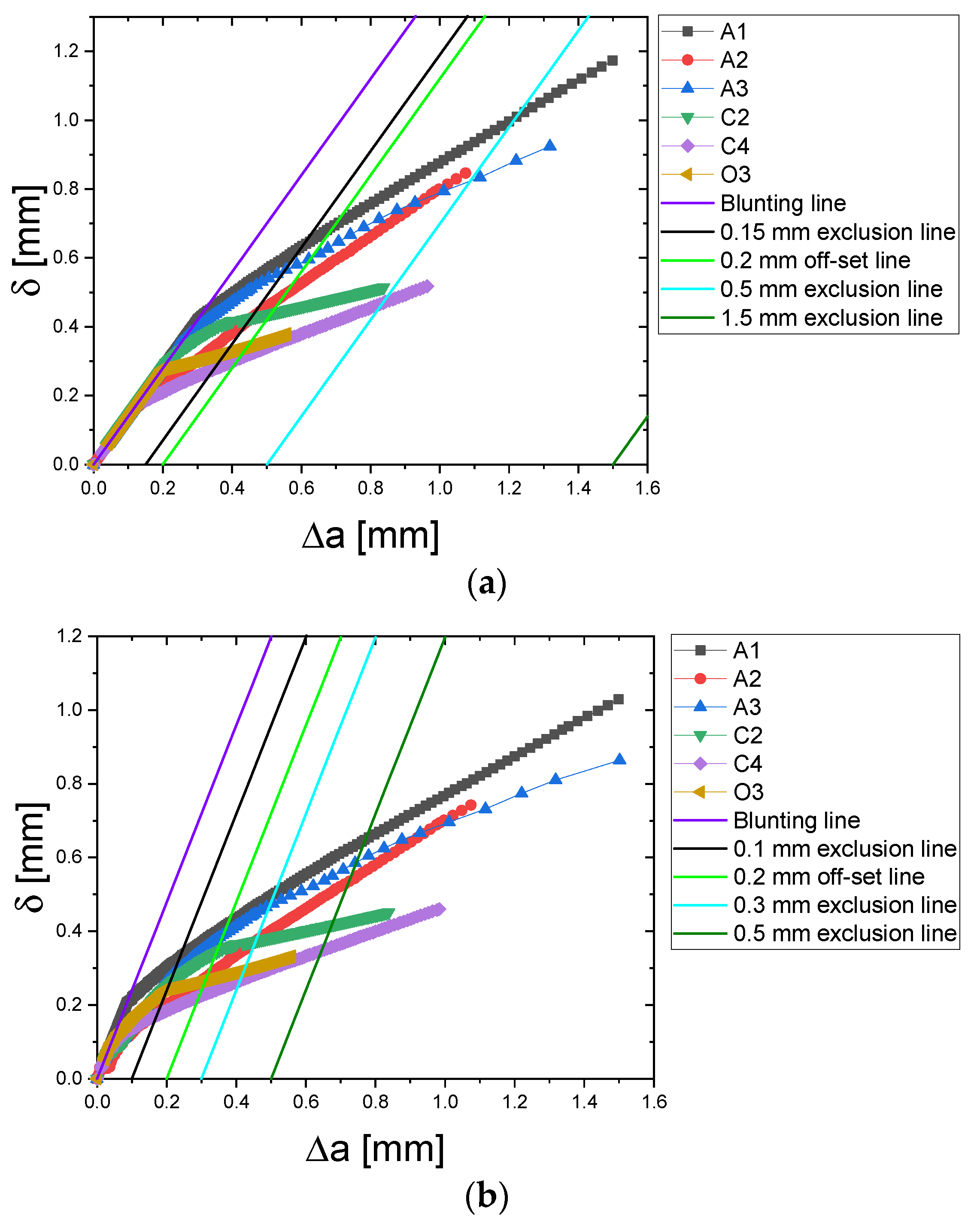 Metals 13 00867 g010 Metals 13 00867 g010