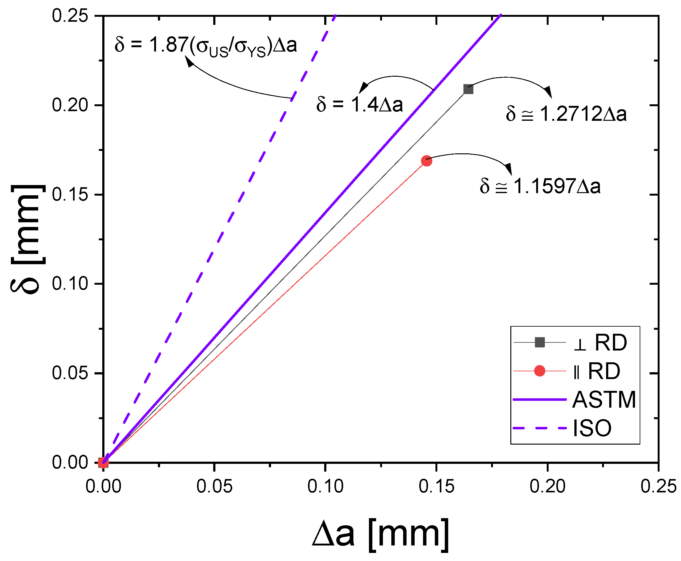 Metals 13 00867 g013 Metals 13 00867 g013