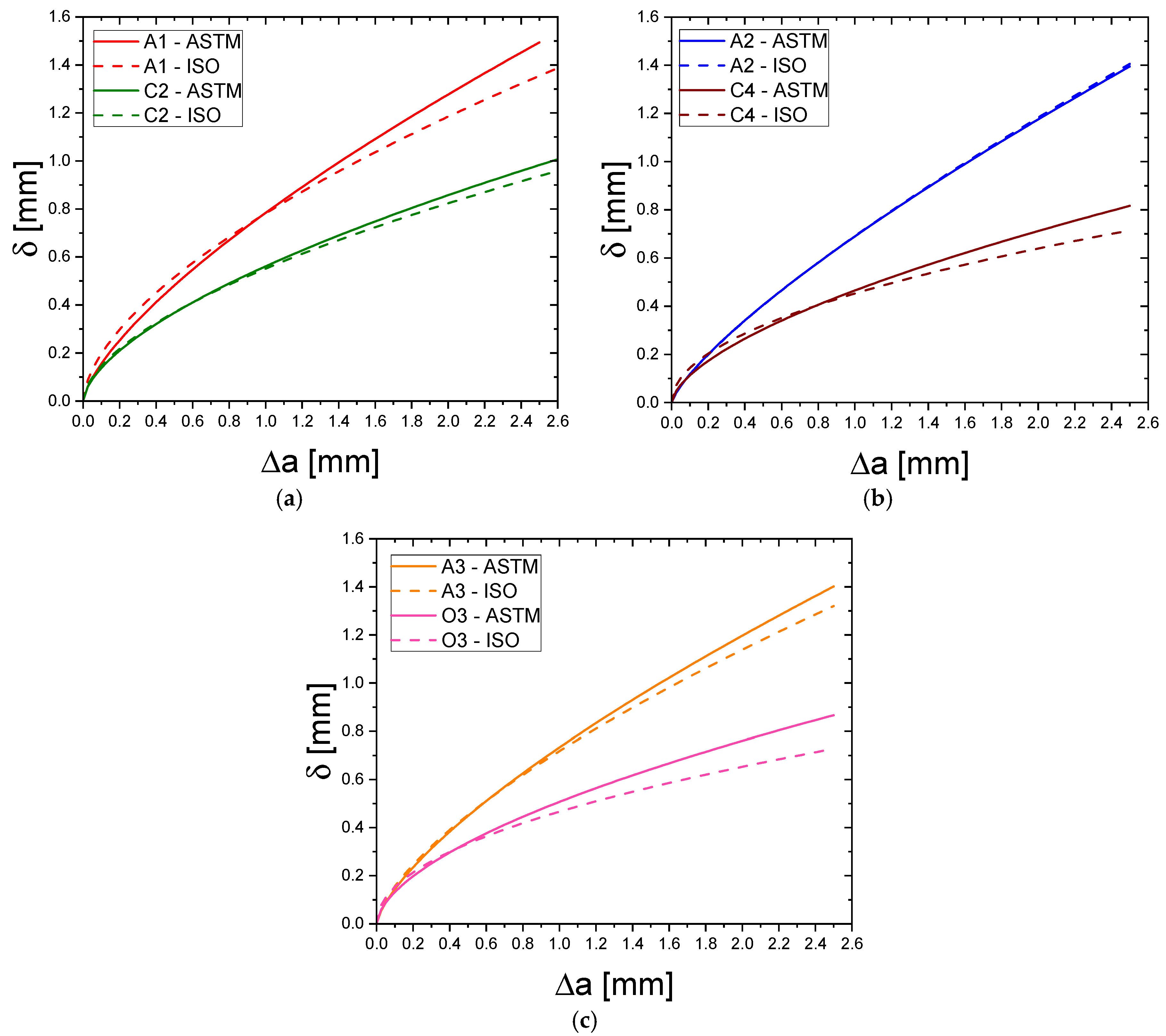 Metals 13 00867 g015 Metals 13 00867 g015