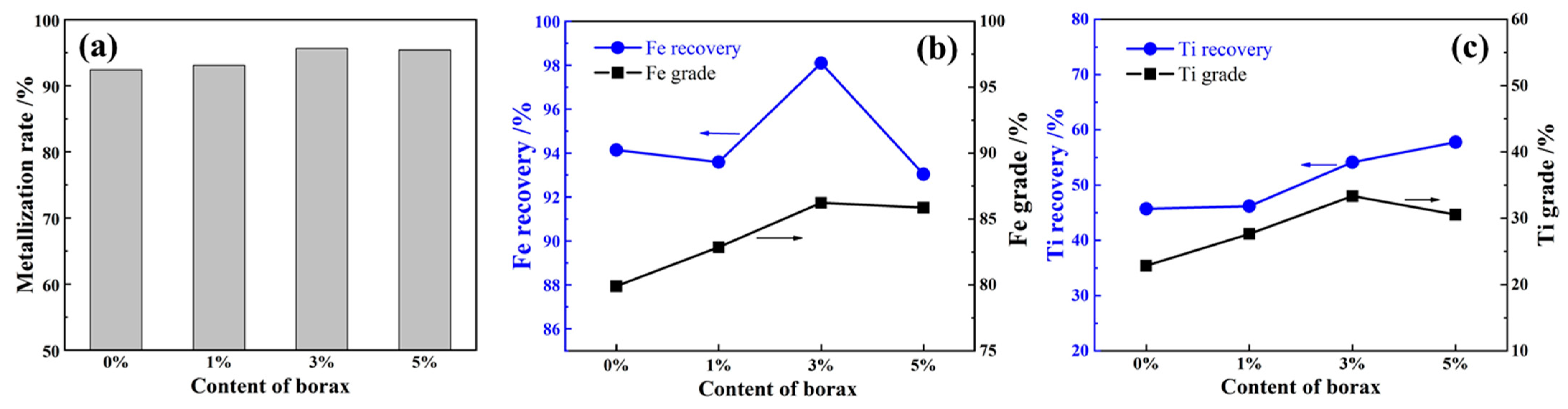 Metals 13 00868 g004