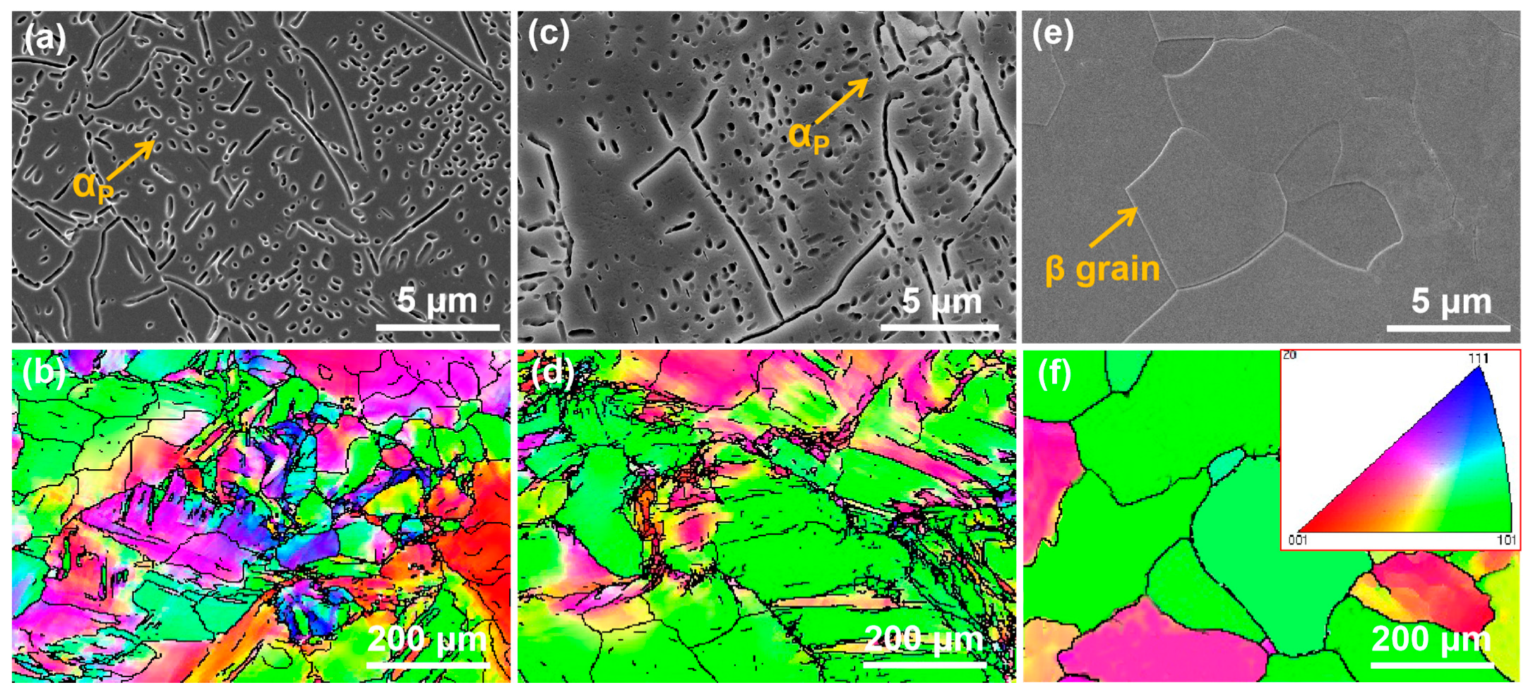 Metals 13 00869 g005