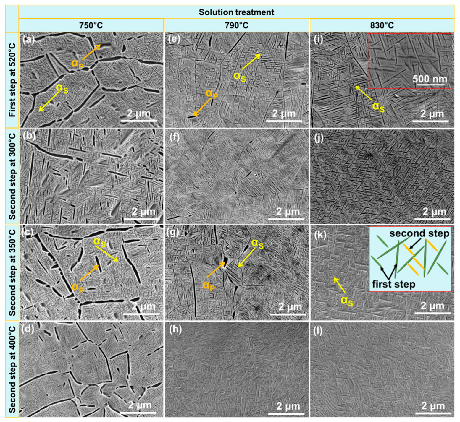 Metals 13 00869 g007