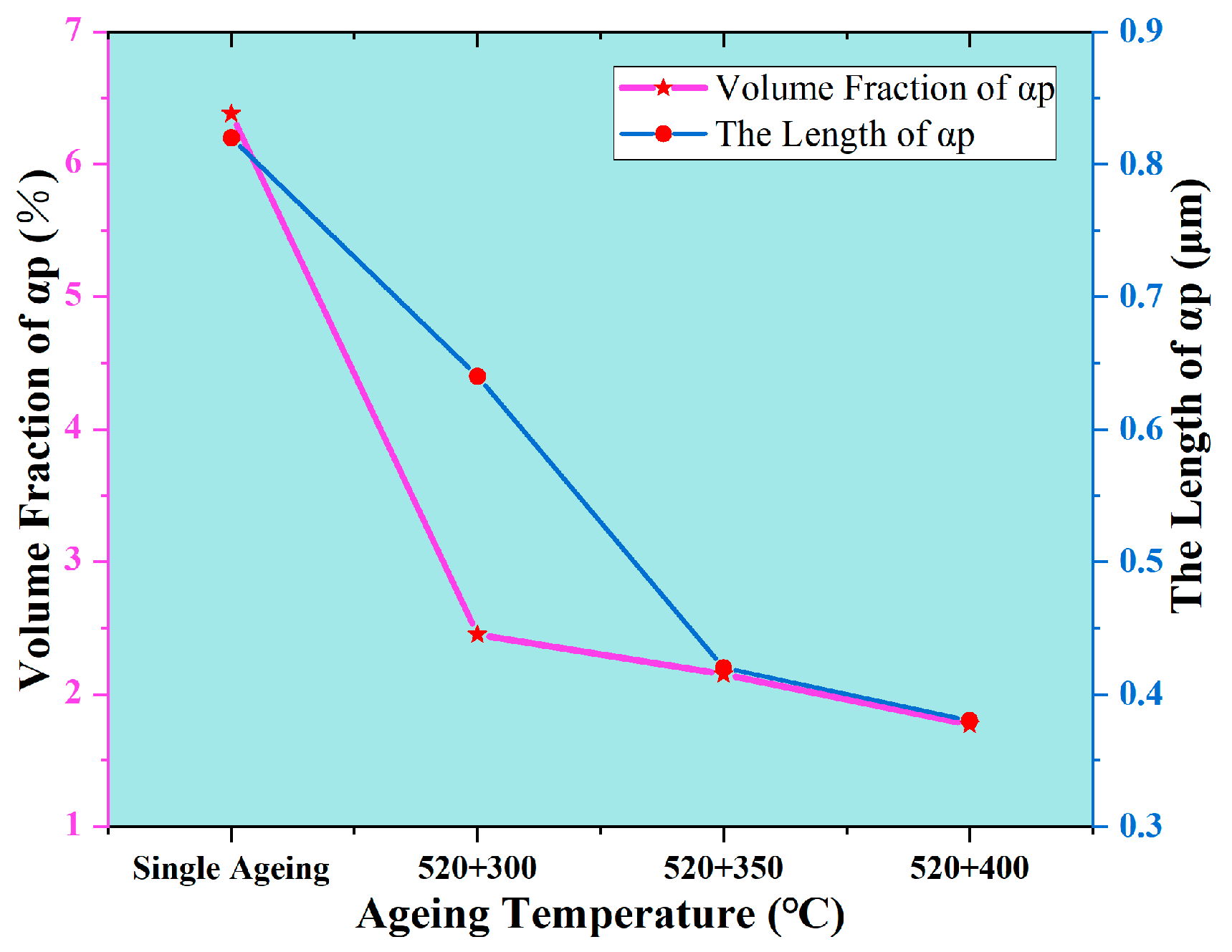 Metals 13 00869 g009