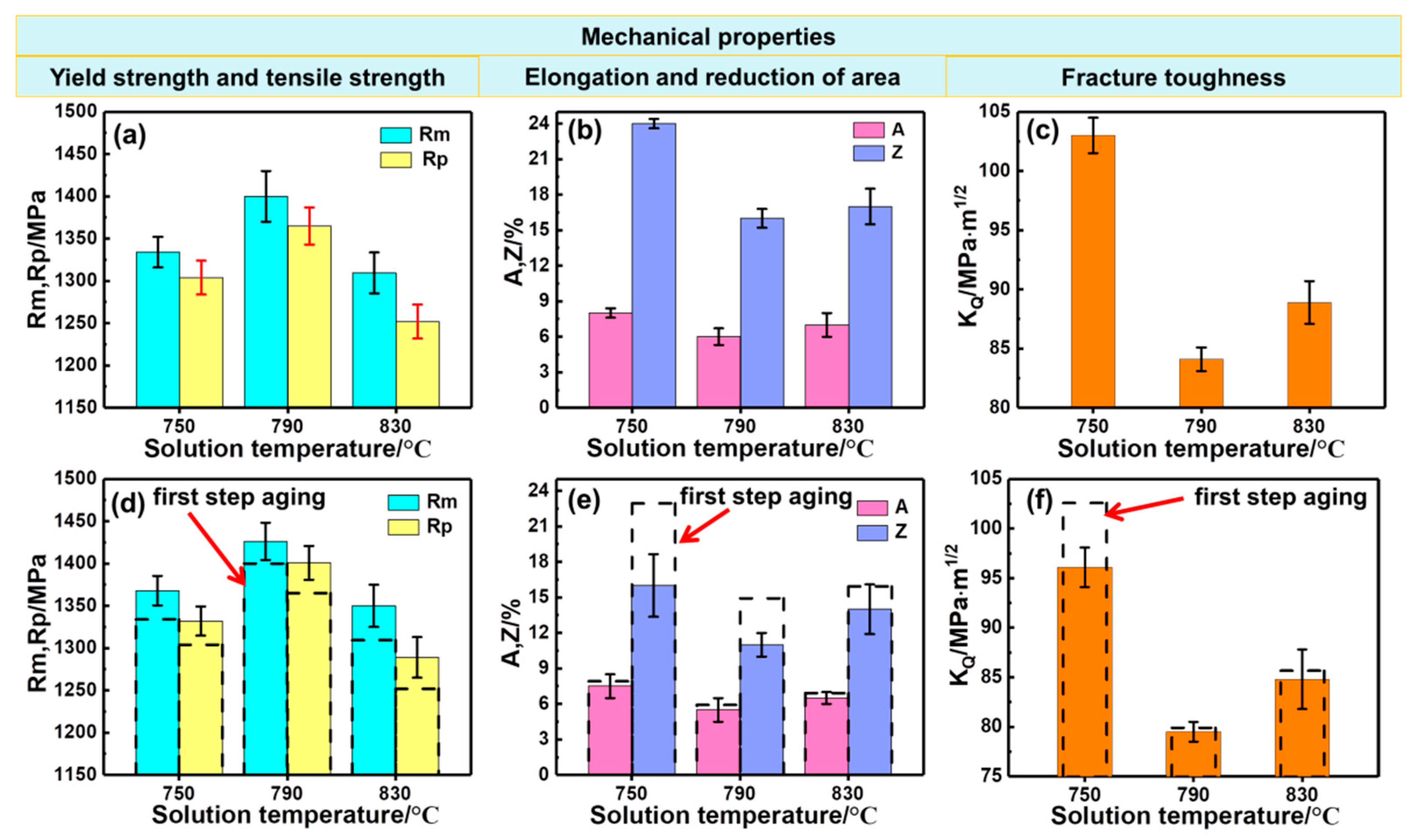 Metals 13 00869 g011