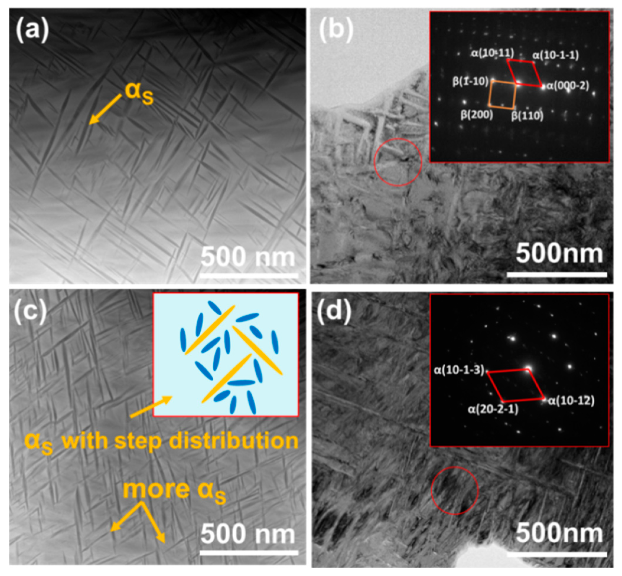 Metals 13 00869 g014