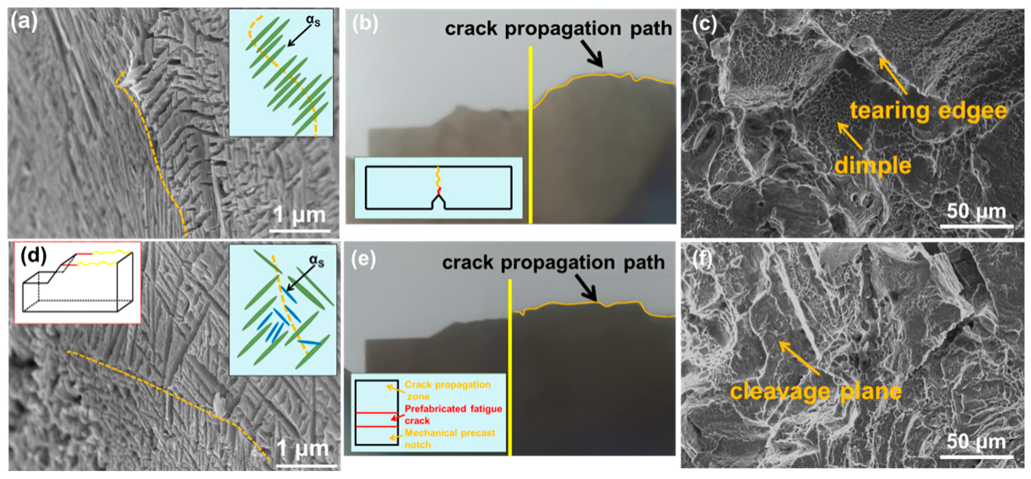 Metals 13 00869 g016