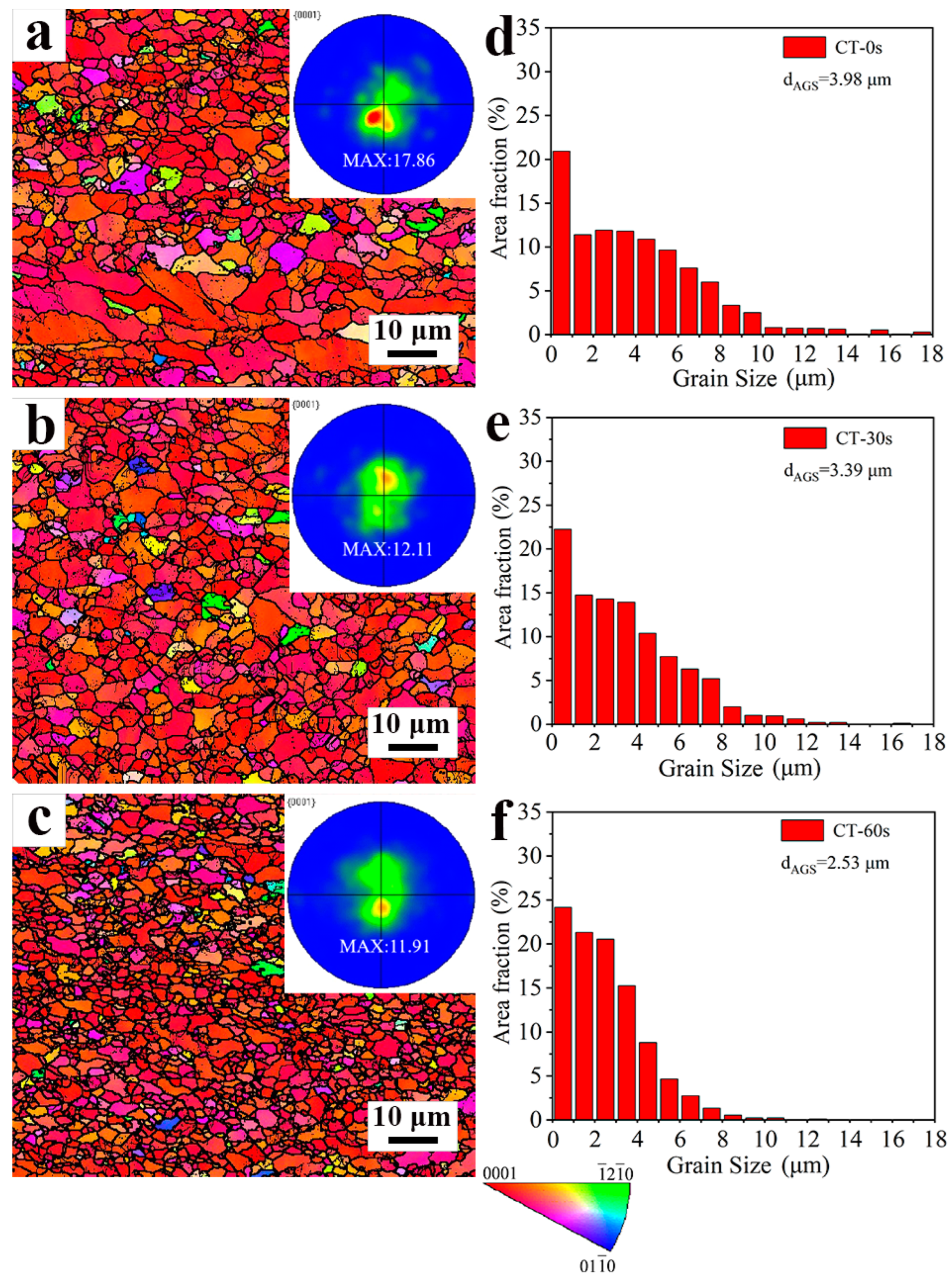 Metals 13 00870 g002 Metals 13 00870 g002