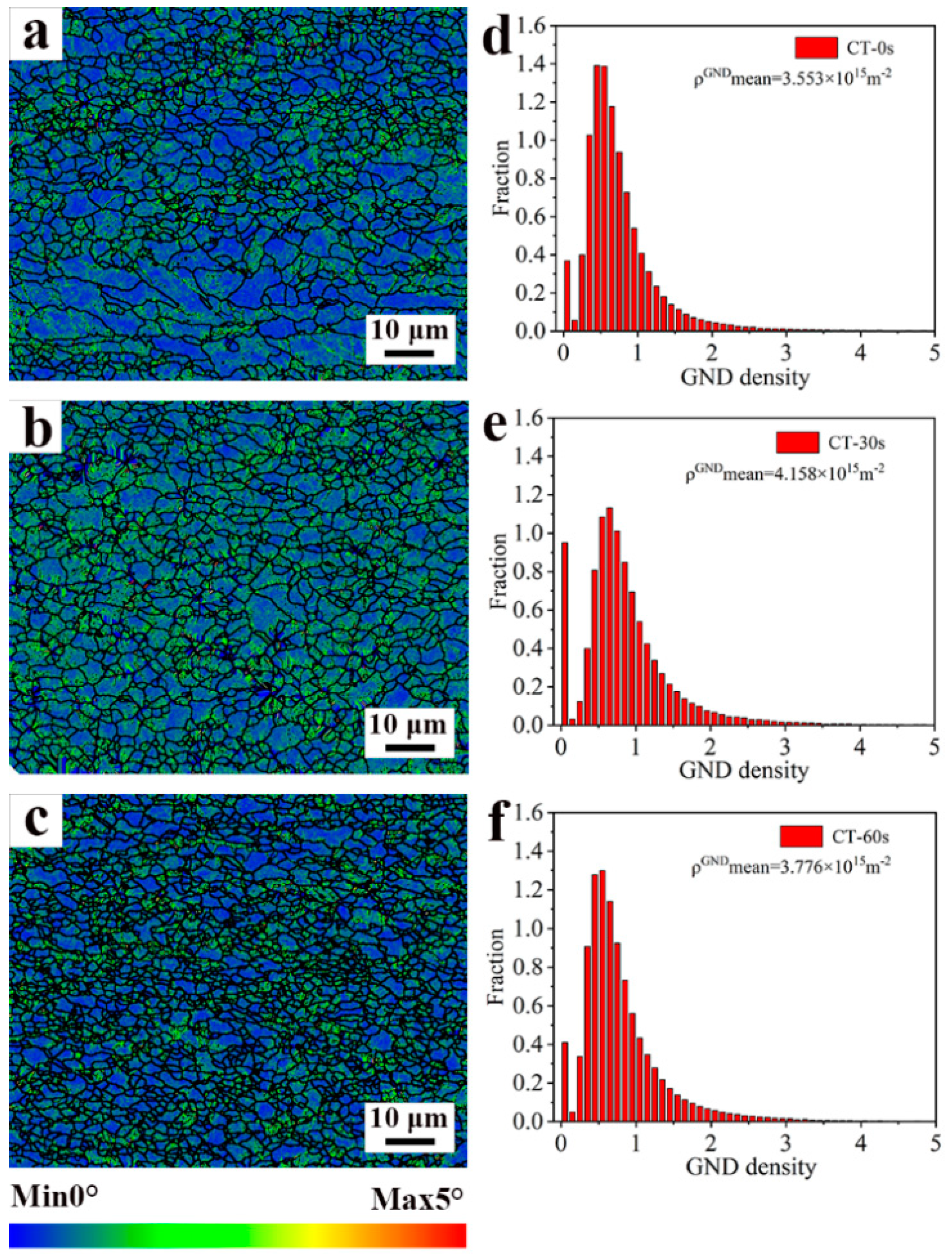Metals 13 00870 g003 Metals 13 00870 g003
