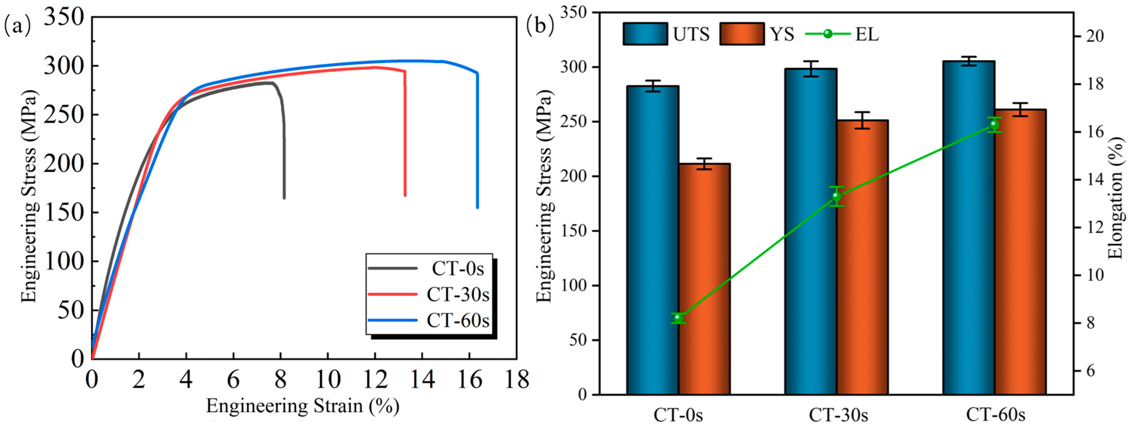 Metals 13 00870 g004 Metals 13 00870 g004