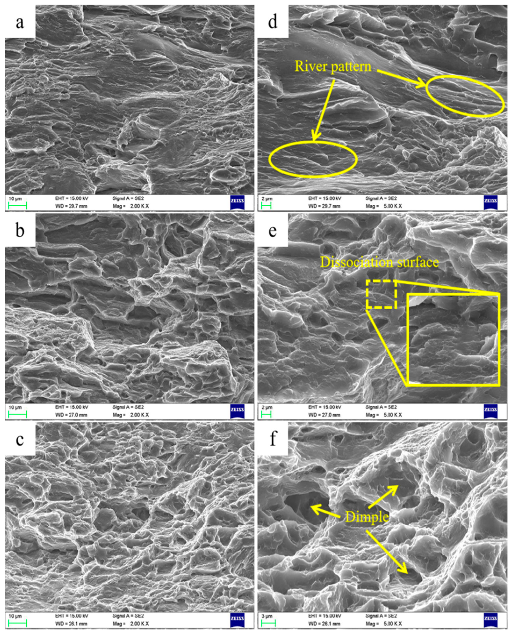 Metals 13 00870 g005 Metals 13 00870 g005