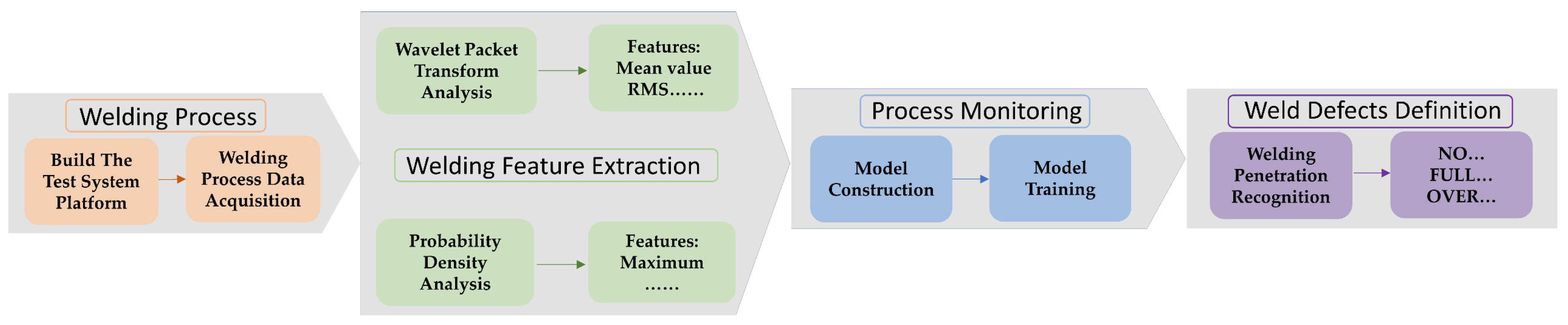 Metals 13 00871 g001 Metals 13 00871 g001
