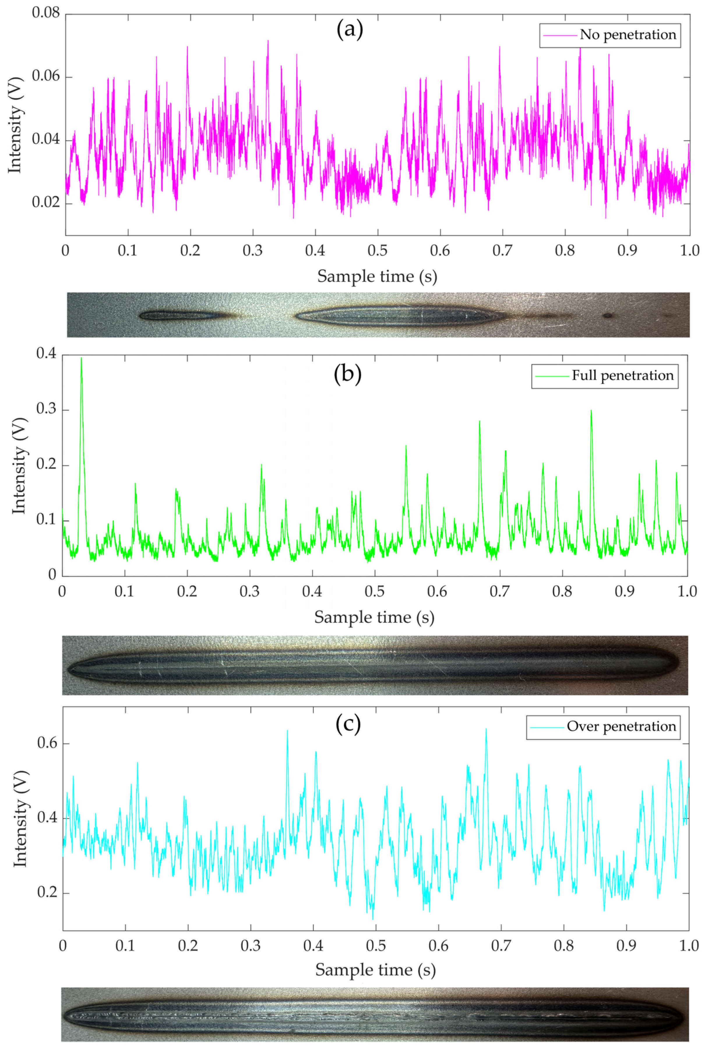 Metals 13 00871 g003 Metals 13 00871 g003