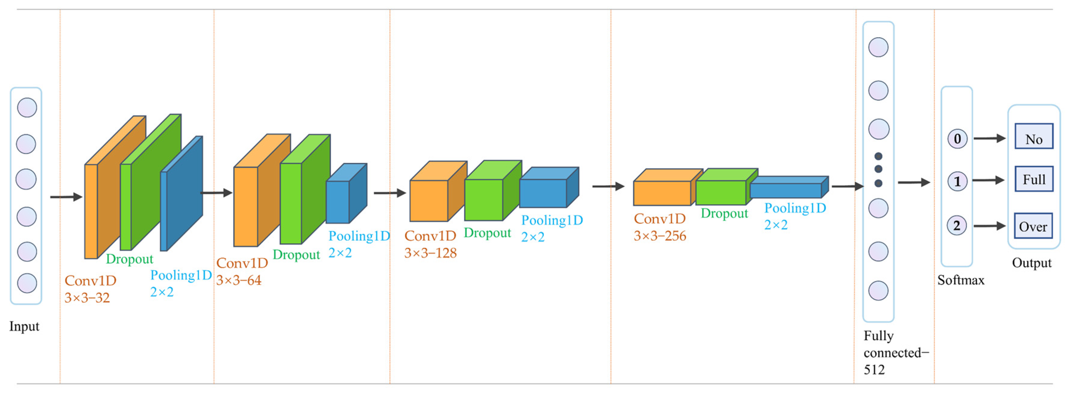 Metals 13 00871 g008 Metals 13 00871 g008