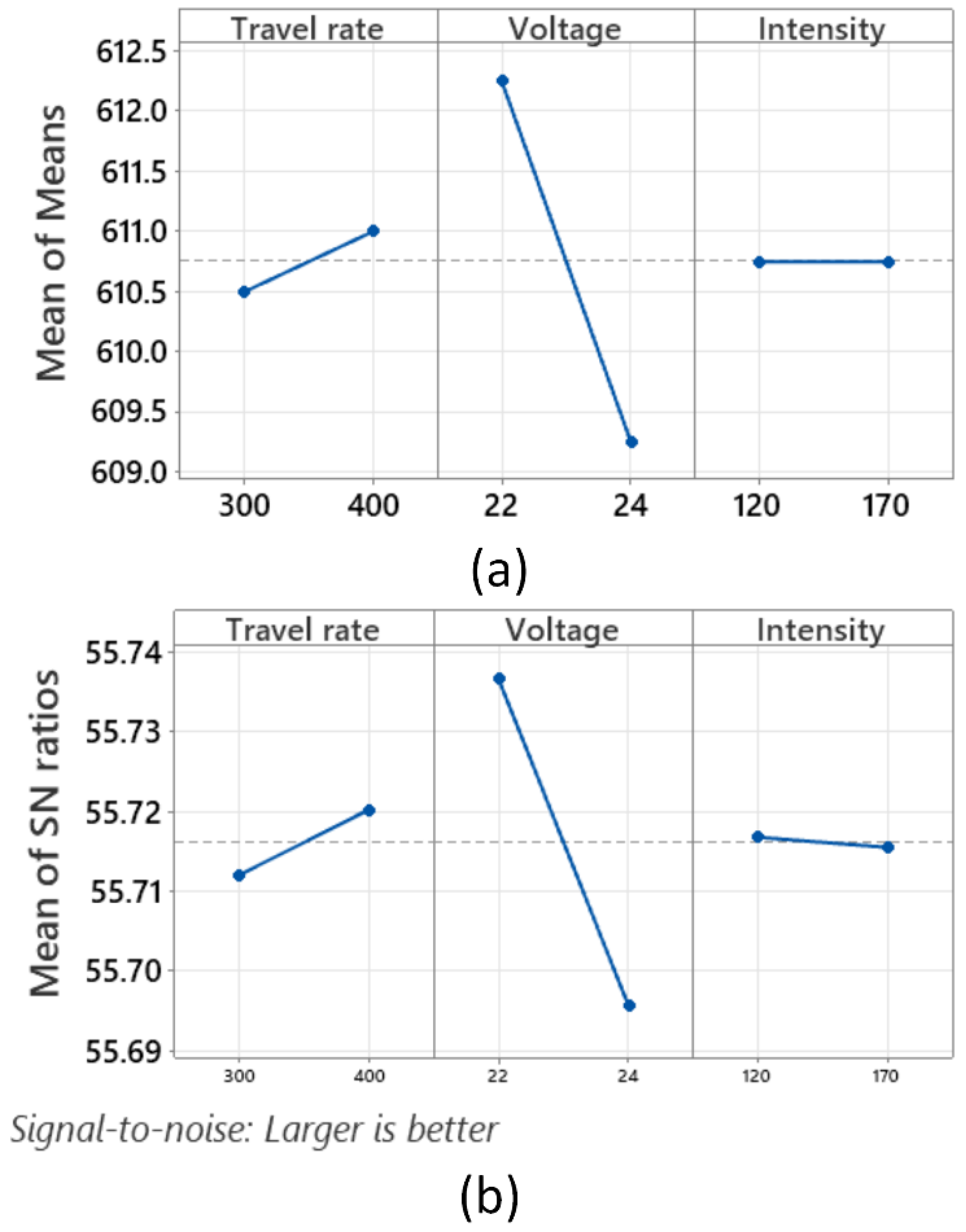 Metals 13 00873 g007 Metals 13 00873 g007