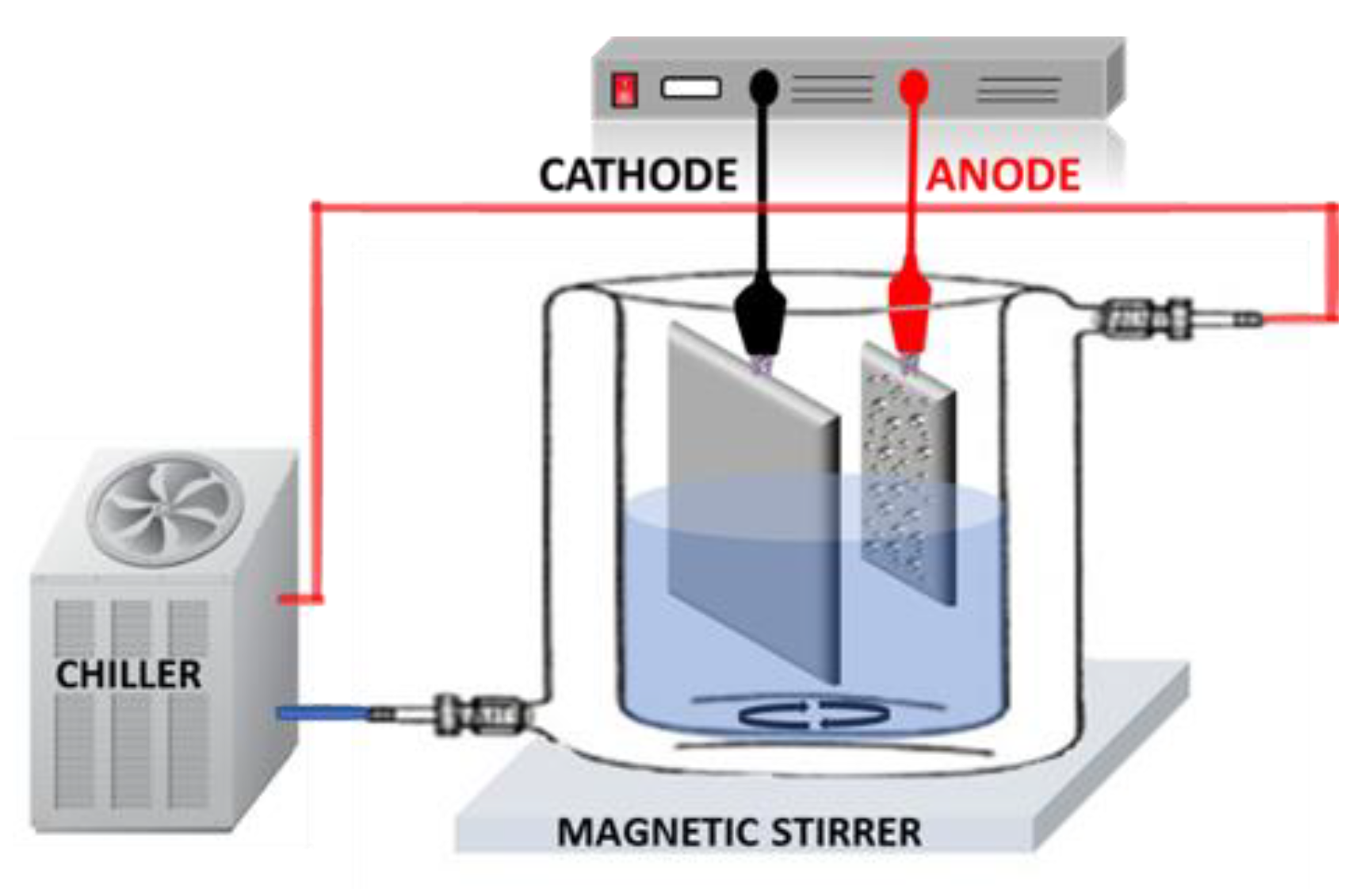 Metals 13 00874 g002