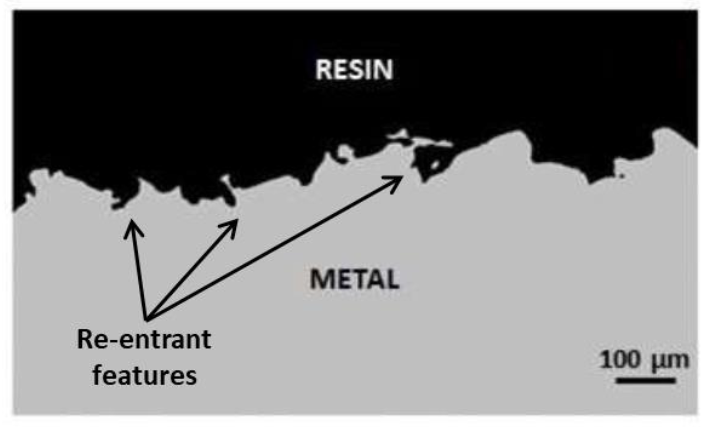 Metals 13 00874 g005
