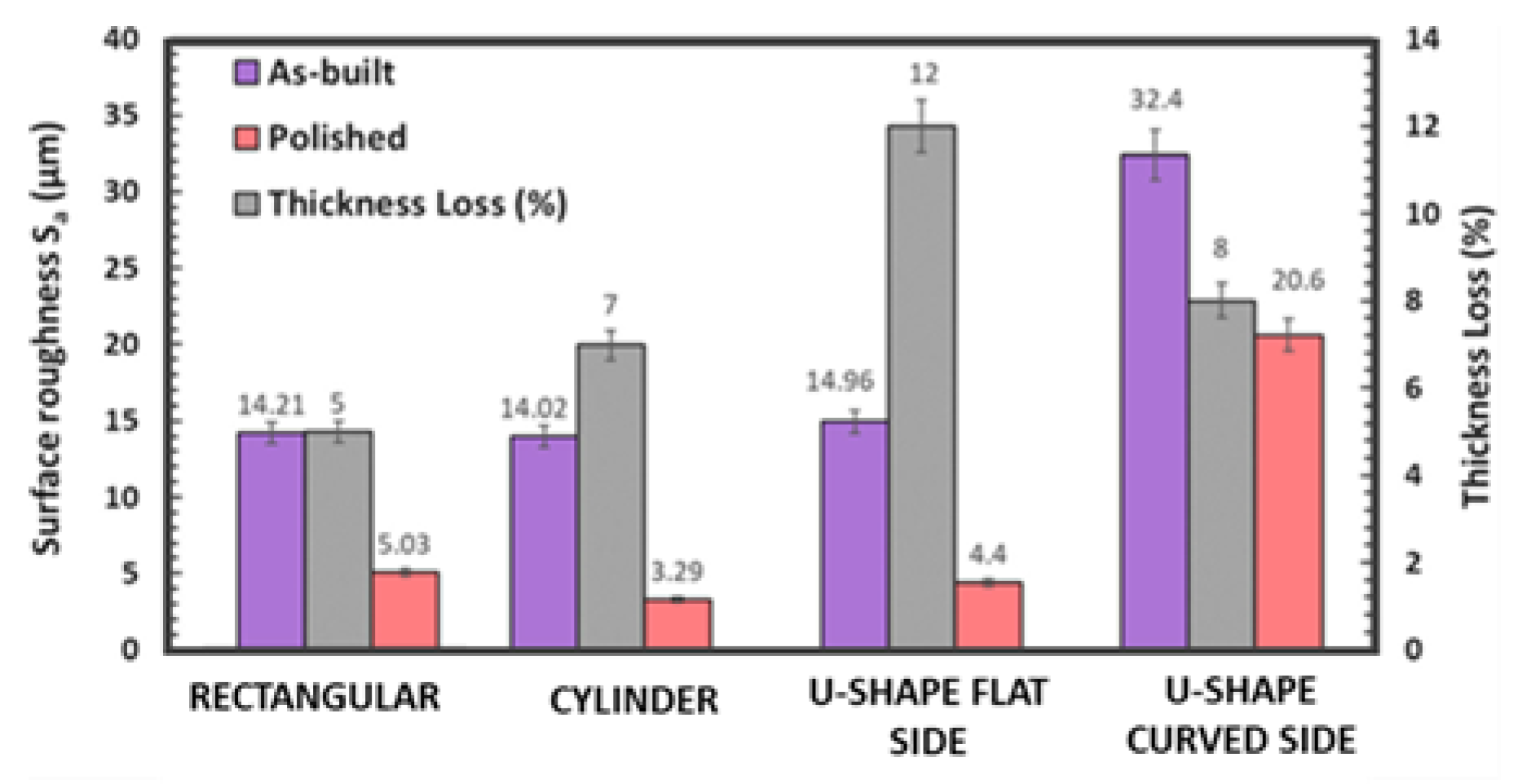 Metals 13 00874 g010