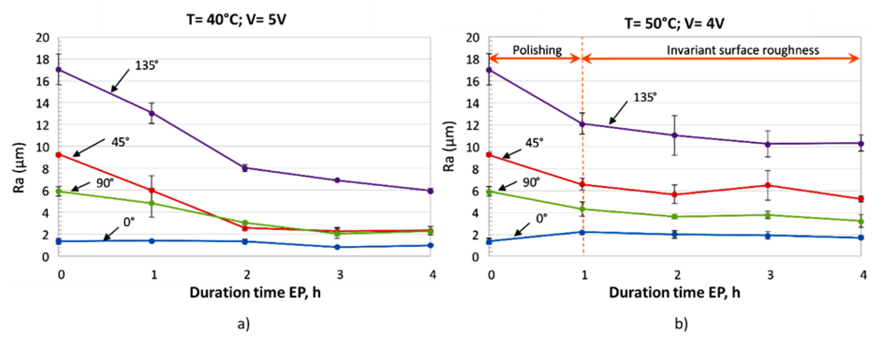 Metals 13 00874 g018