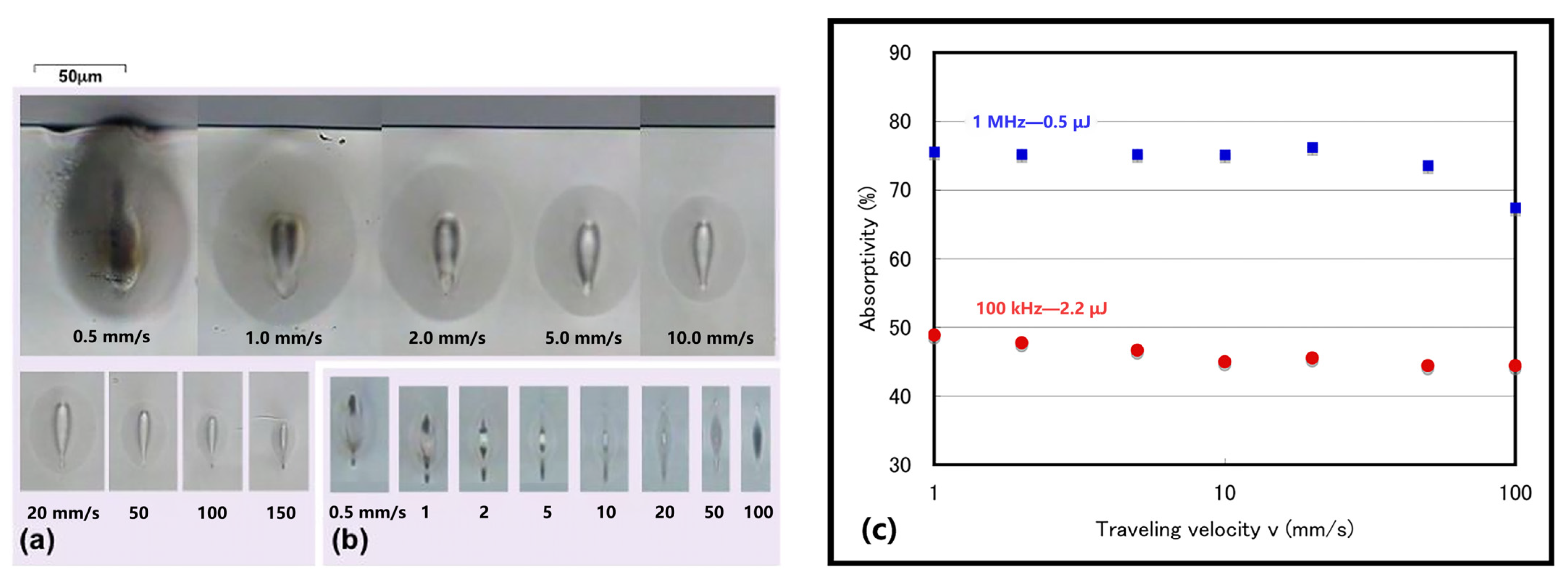Metals 13 00876 g003 Metals 13 00876 g003