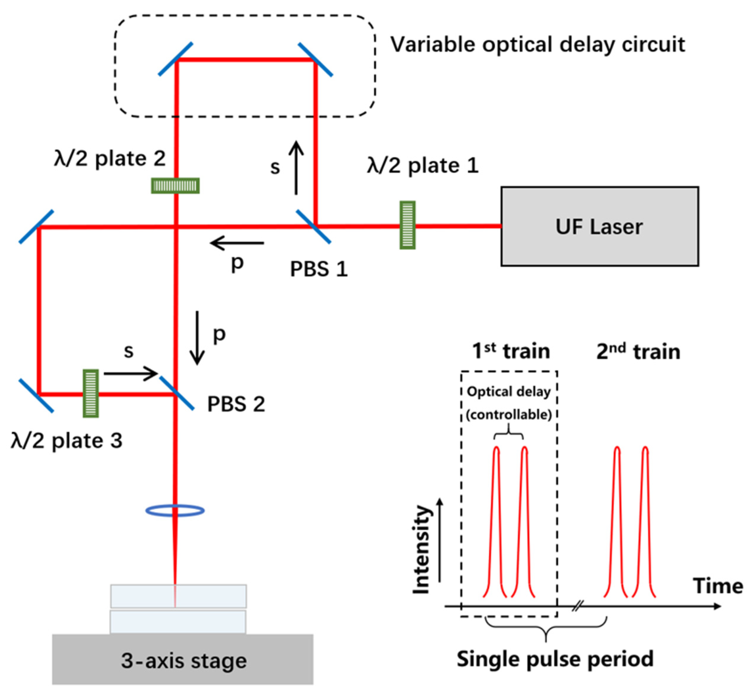 Metals 13 00876 g005 Metals 13 00876 g005