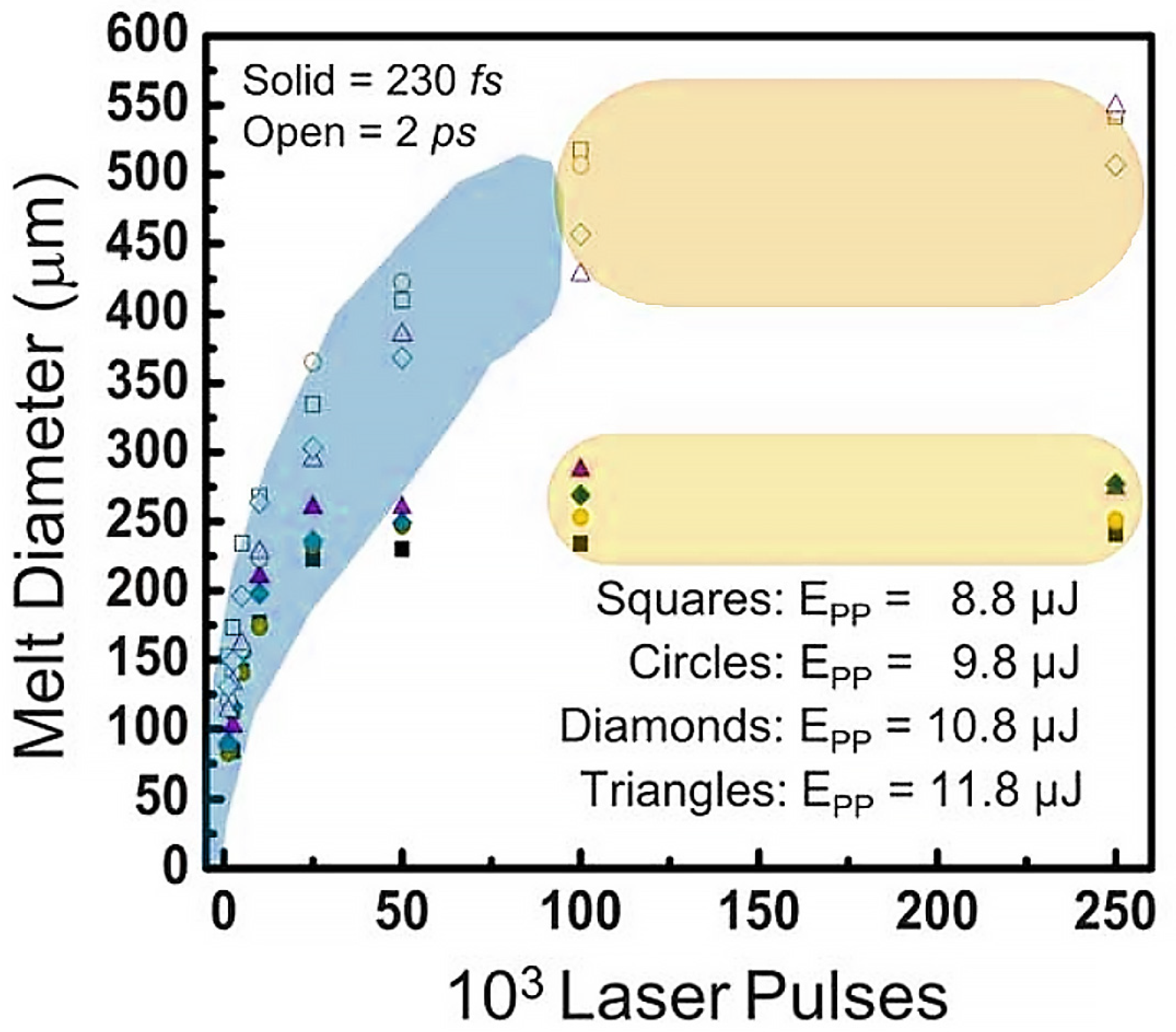 Metals 13 00876 g006 Metals 13 00876 g006