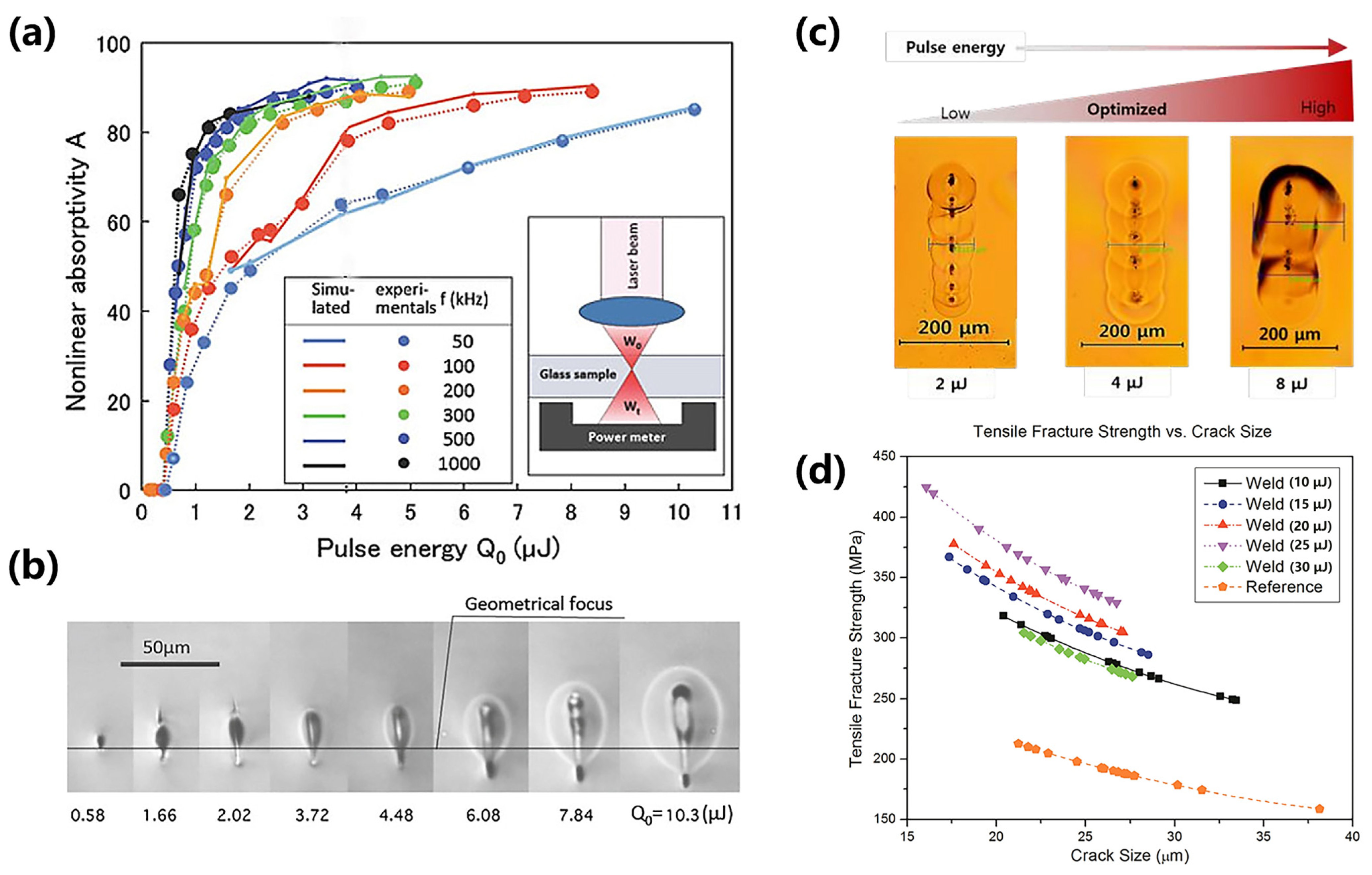 Metals 13 00876 g007 Metals 13 00876 g007